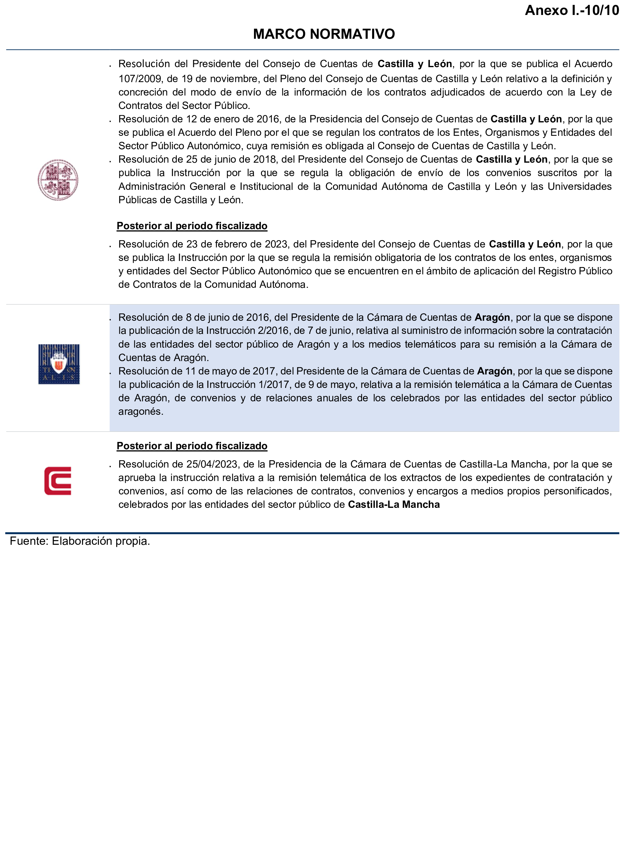 Imagen: /datos/imagenes/disp/2025/194/16811_15966588_91.png