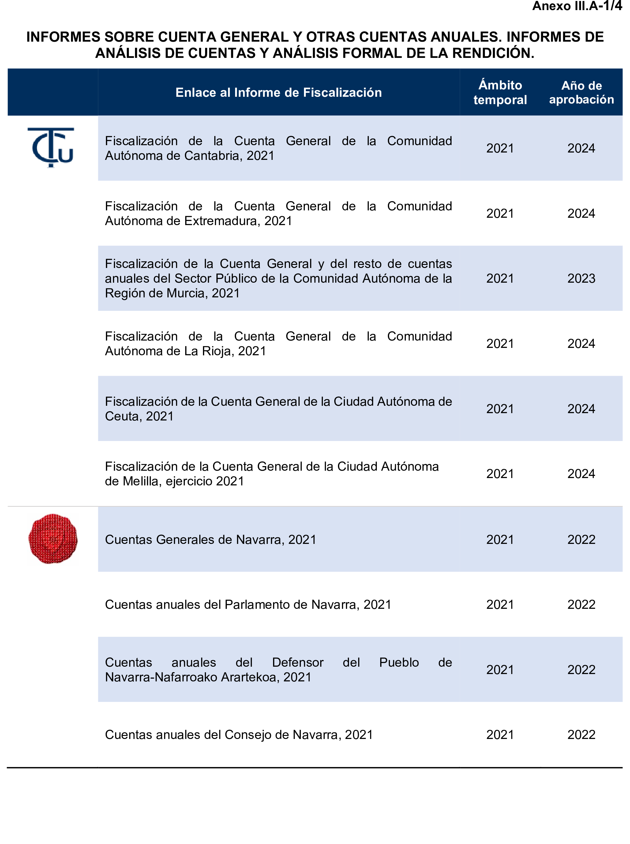 Imagen: /datos/imagenes/disp/2025/194/16811_15966588_95.png