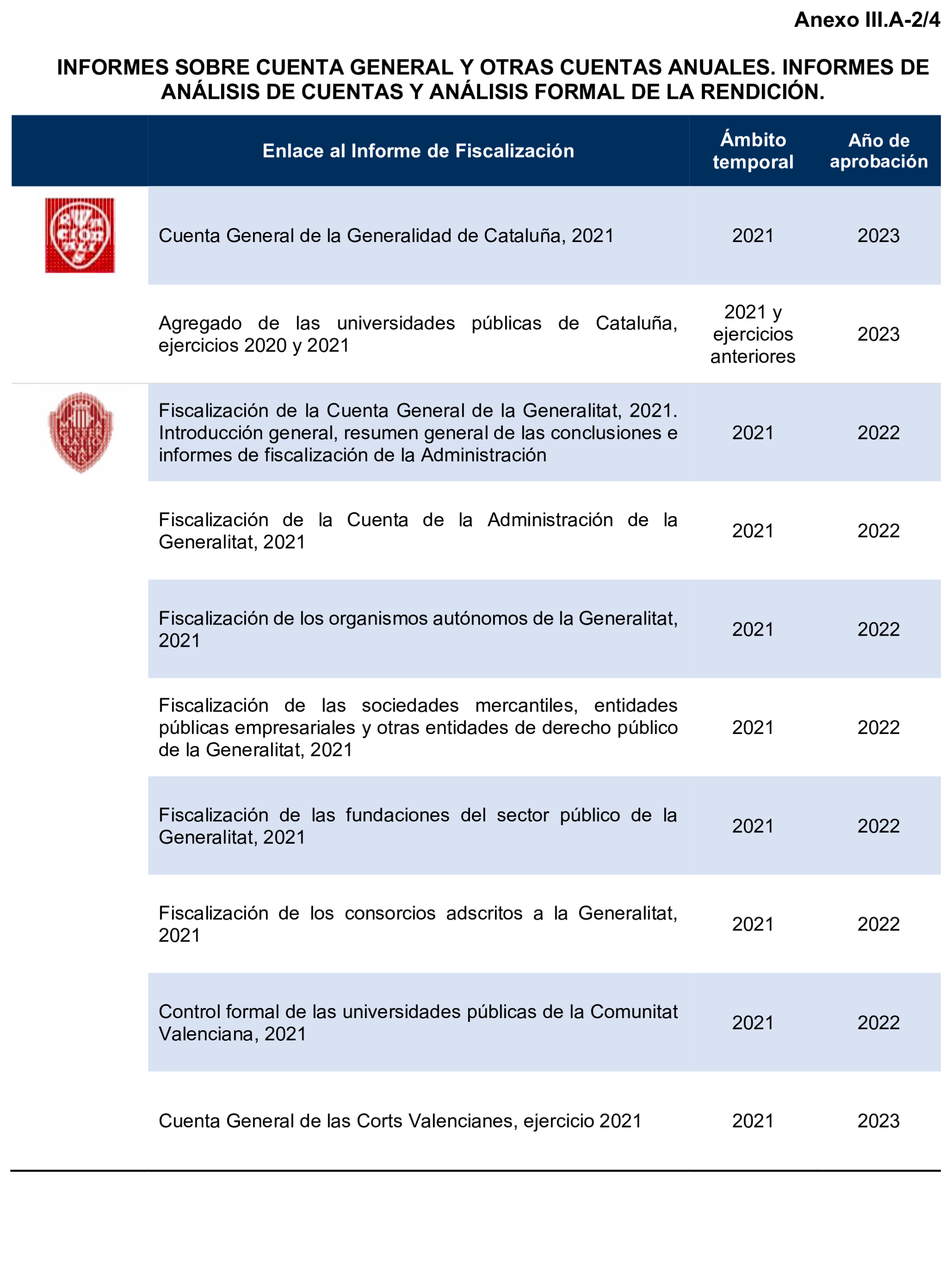Imagen: /datos/imagenes/disp/2025/194/16811_15966588_96.png