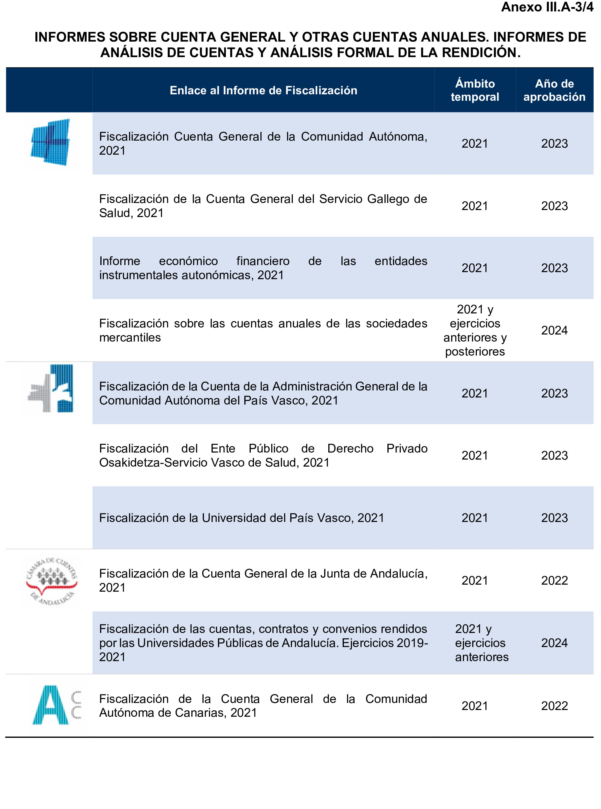 Imagen: /datos/imagenes/disp/2025/194/16811_15966588_97.png
