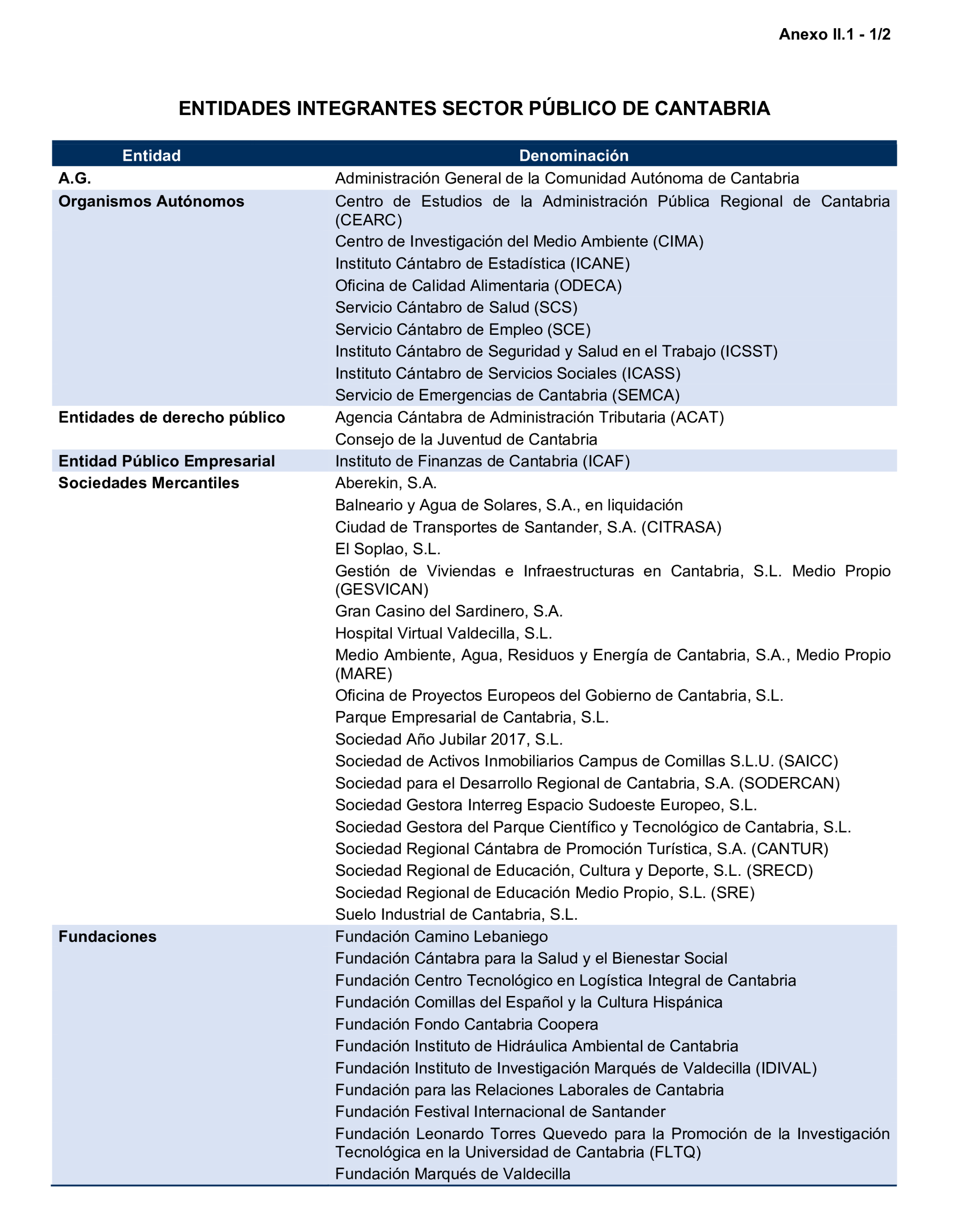Imagen: /datos/imagenes/disp/2025/194/16812_15972404_127.png