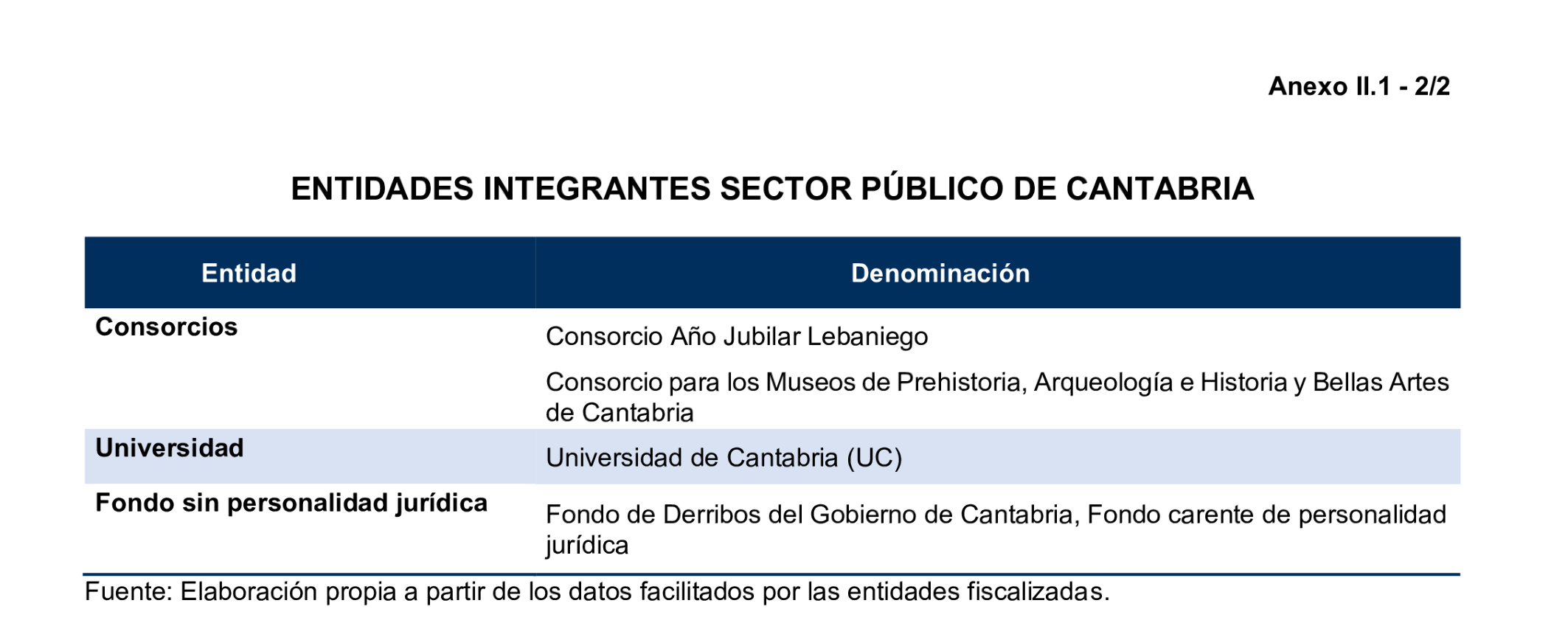 Imagen: /datos/imagenes/disp/2025/194/16812_15972404_128.png