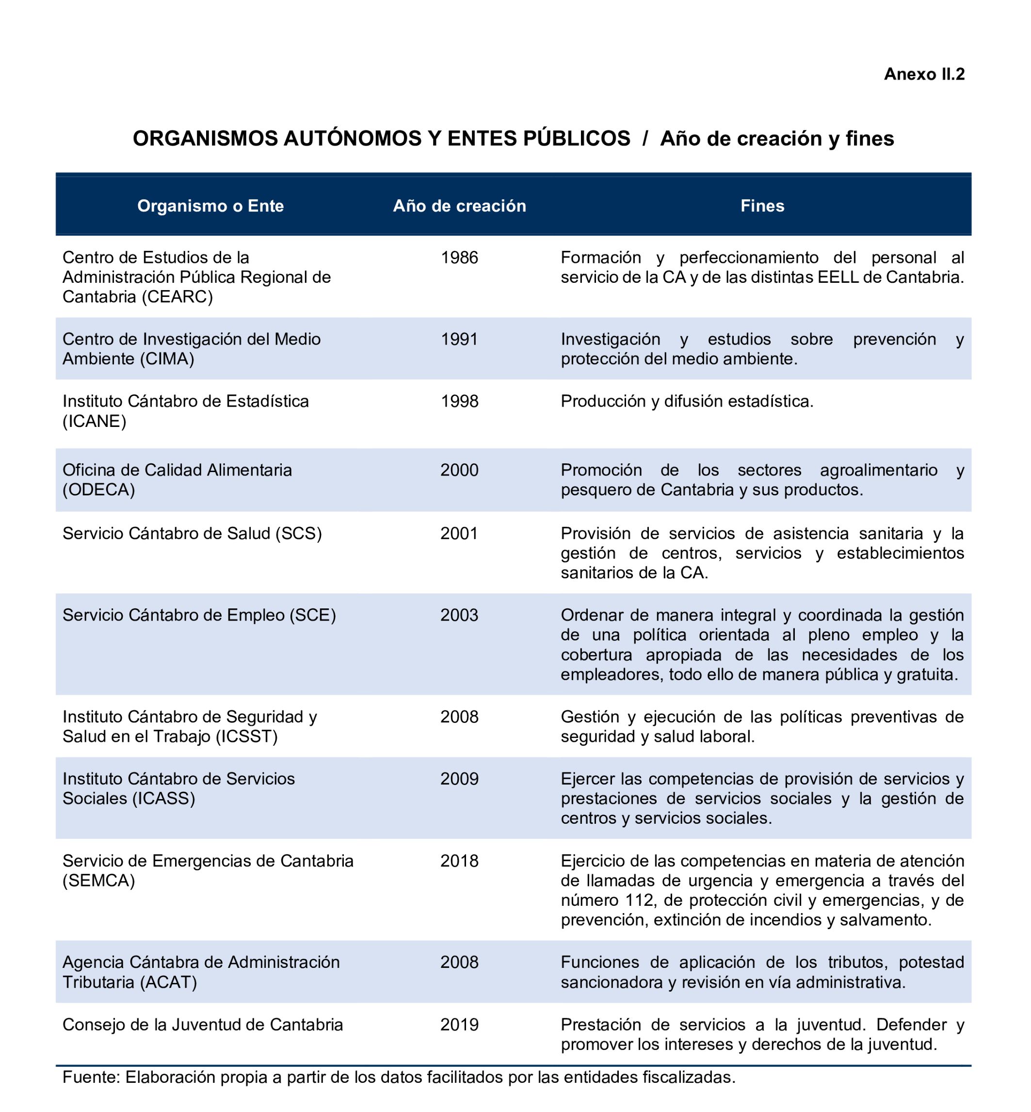 Imagen: /datos/imagenes/disp/2025/194/16812_15972404_129.png
