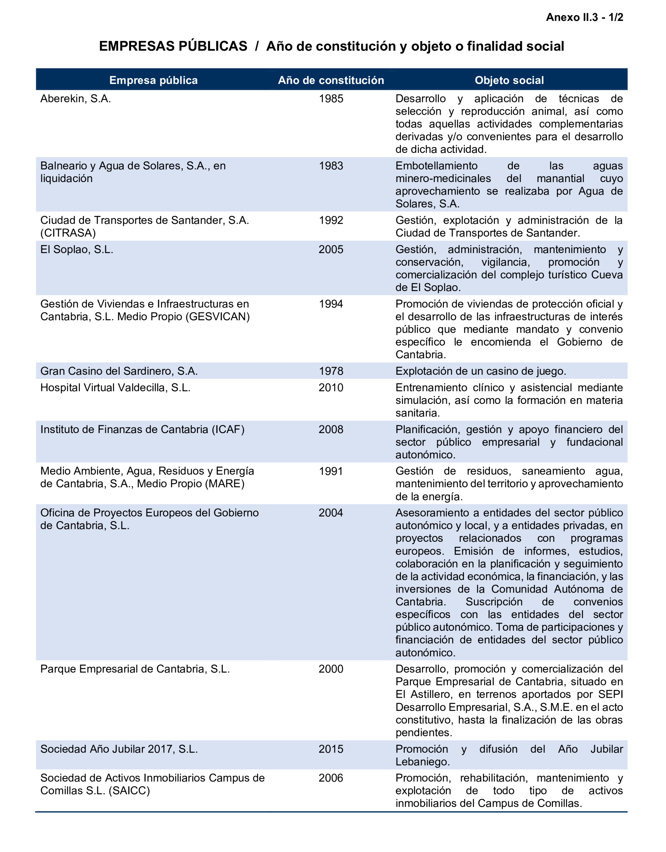 Imagen: /datos/imagenes/disp/2025/194/16812_15972404_130.png
