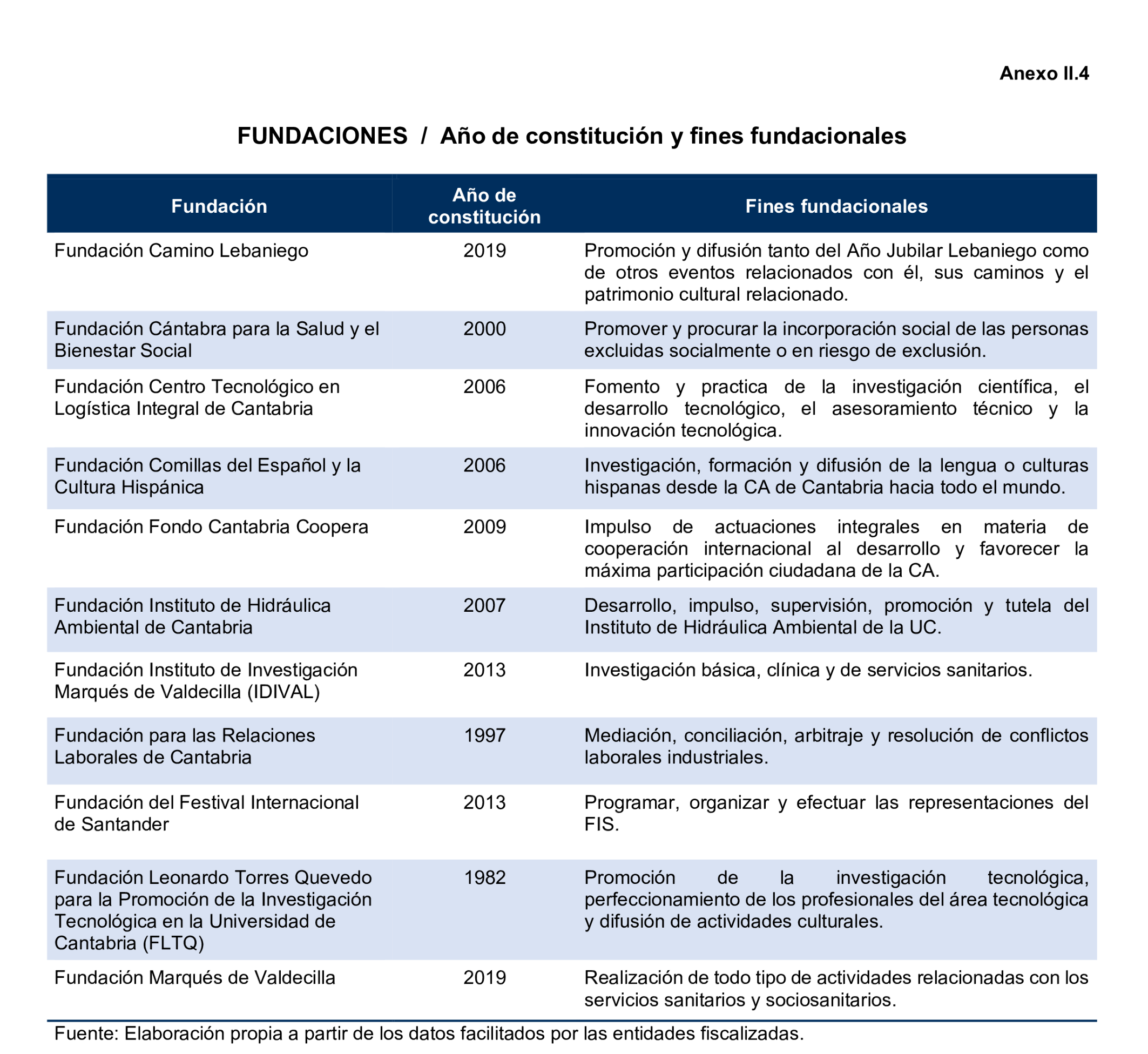 Imagen: /datos/imagenes/disp/2025/194/16812_15972404_132.png