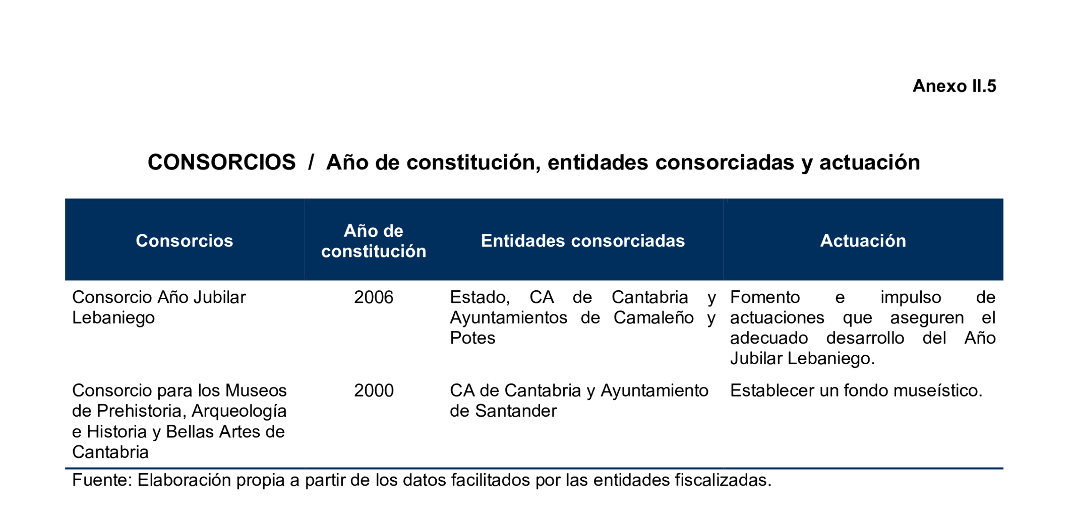 Imagen: /datos/imagenes/disp/2025/194/16812_15972404_133.png