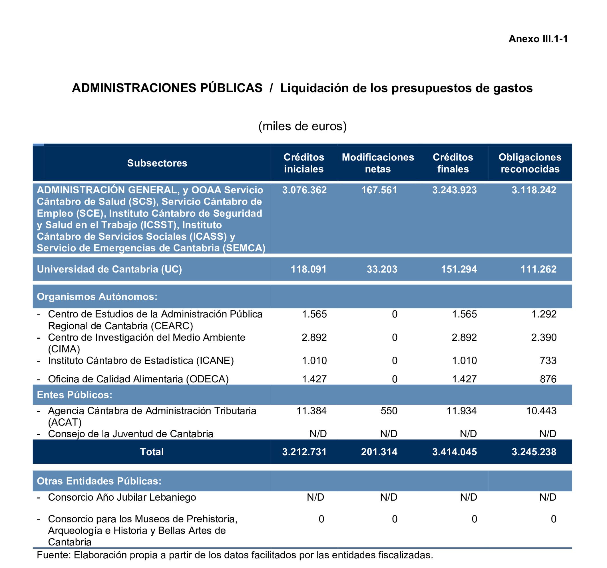 Imagen: /datos/imagenes/disp/2025/194/16812_15972404_134.png