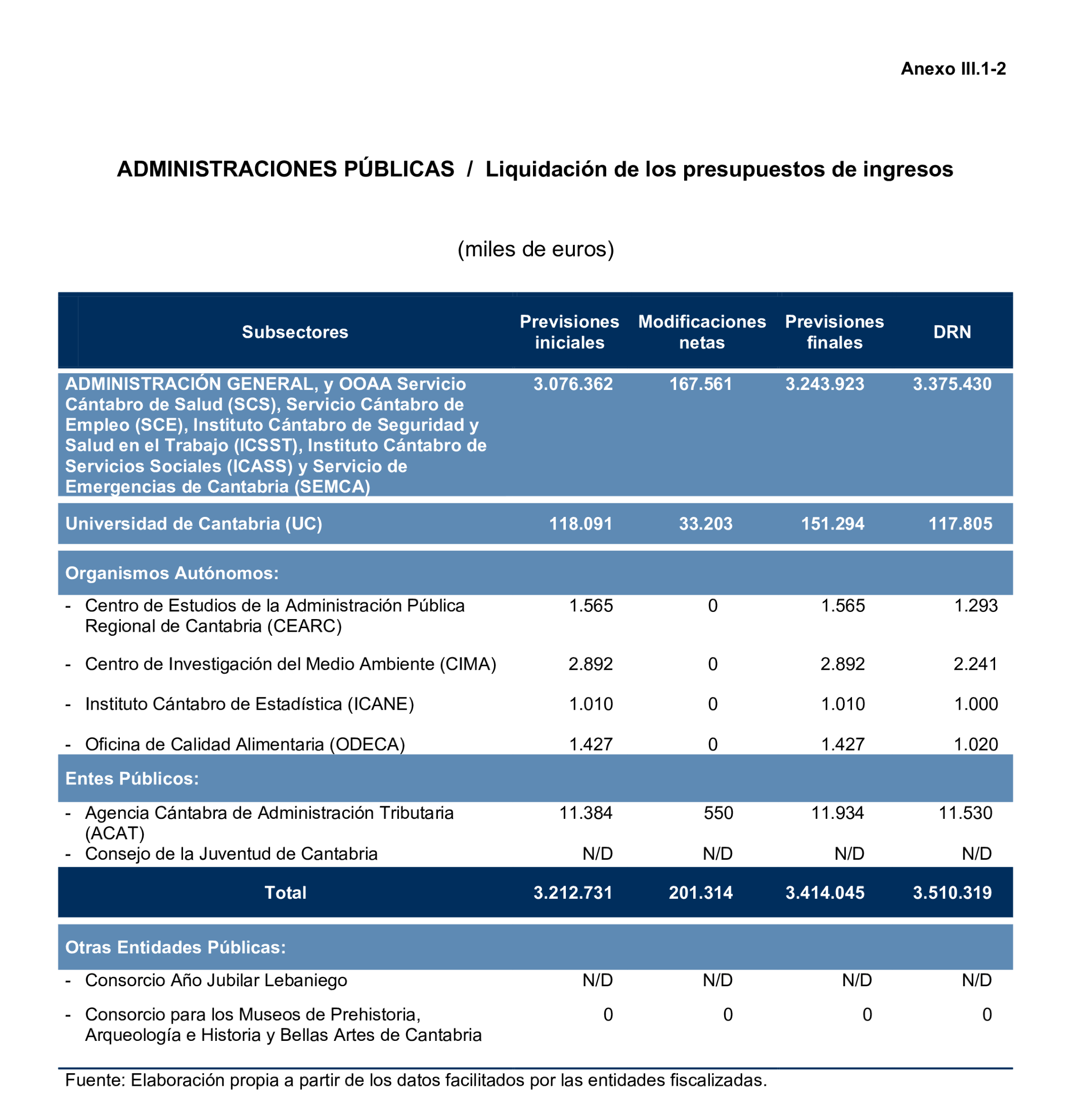 Imagen: /datos/imagenes/disp/2025/194/16812_15972404_135.png