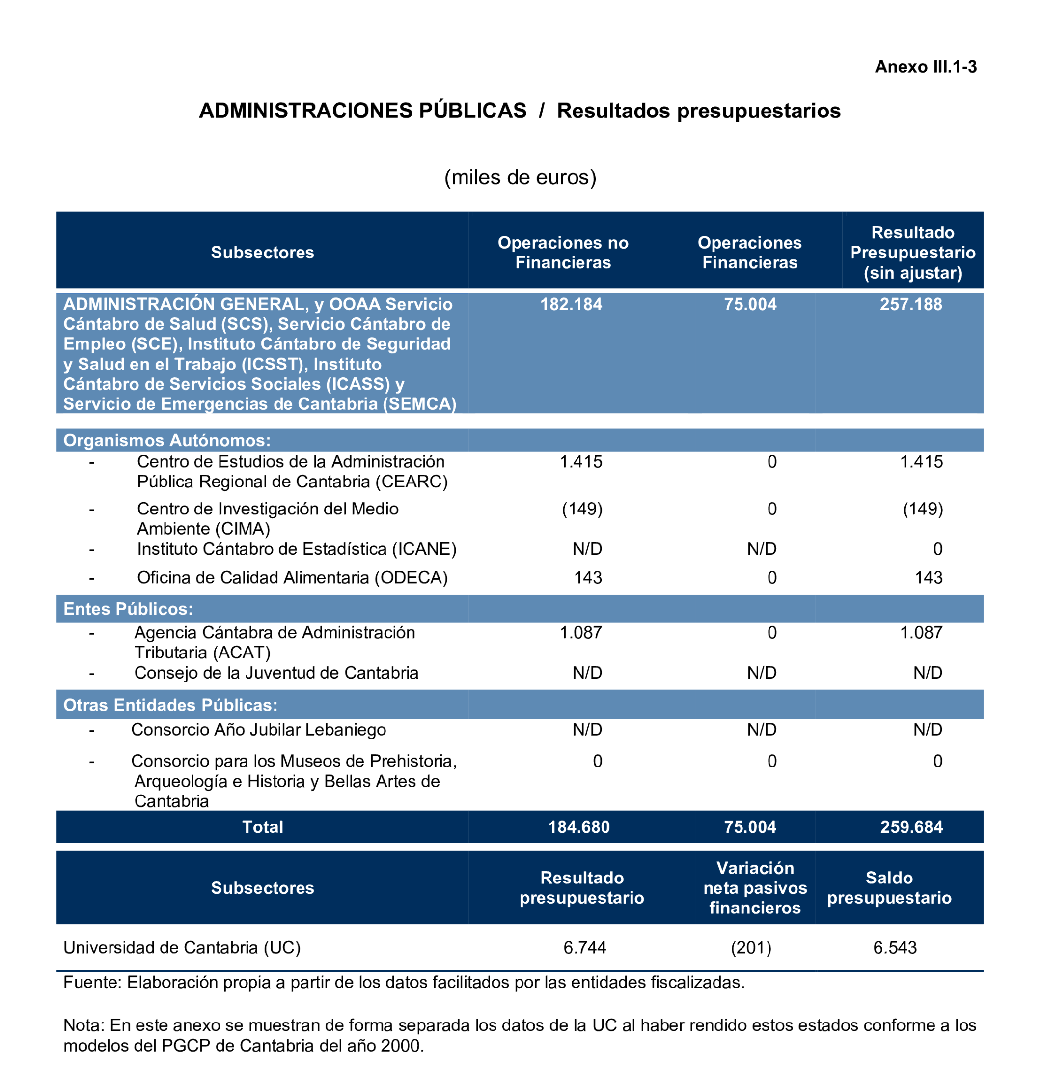 Imagen: /datos/imagenes/disp/2025/194/16812_15972404_136.png
