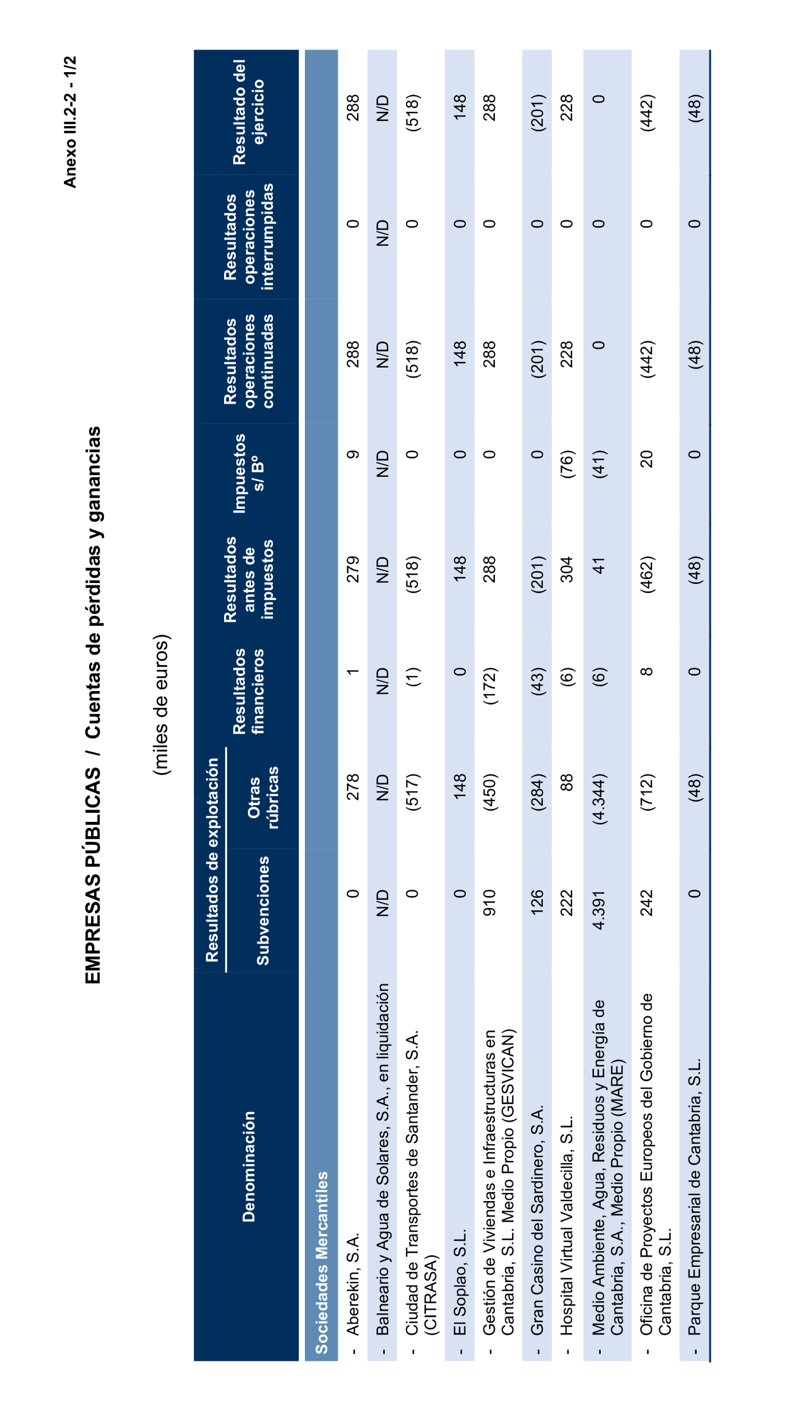 Imagen: /datos/imagenes/disp/2025/194/16812_15972404_140.png