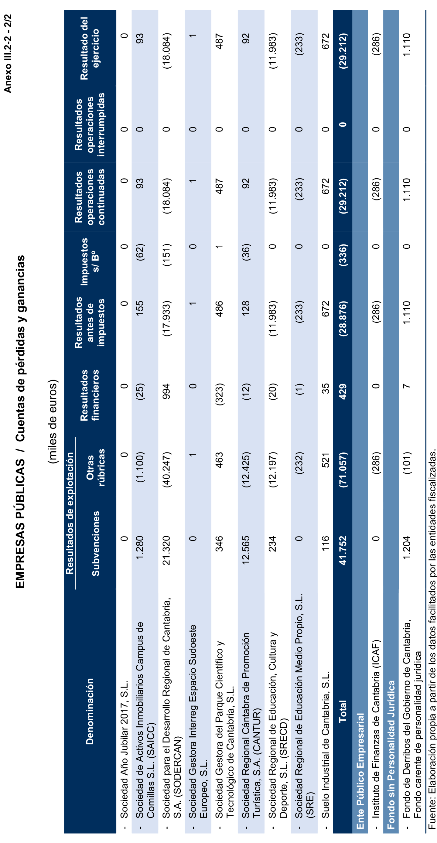 Imagen: /datos/imagenes/disp/2025/194/16812_15972404_141.png