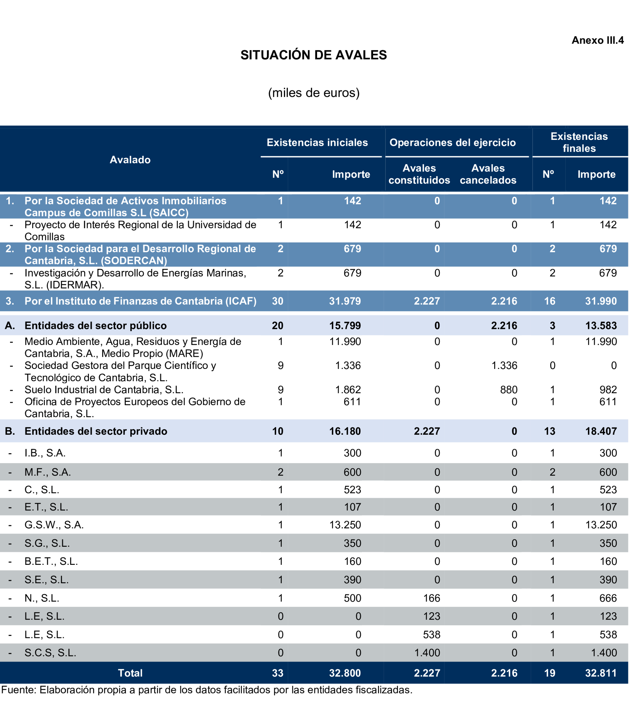 Imagen: /datos/imagenes/disp/2025/194/16812_15972404_144.png