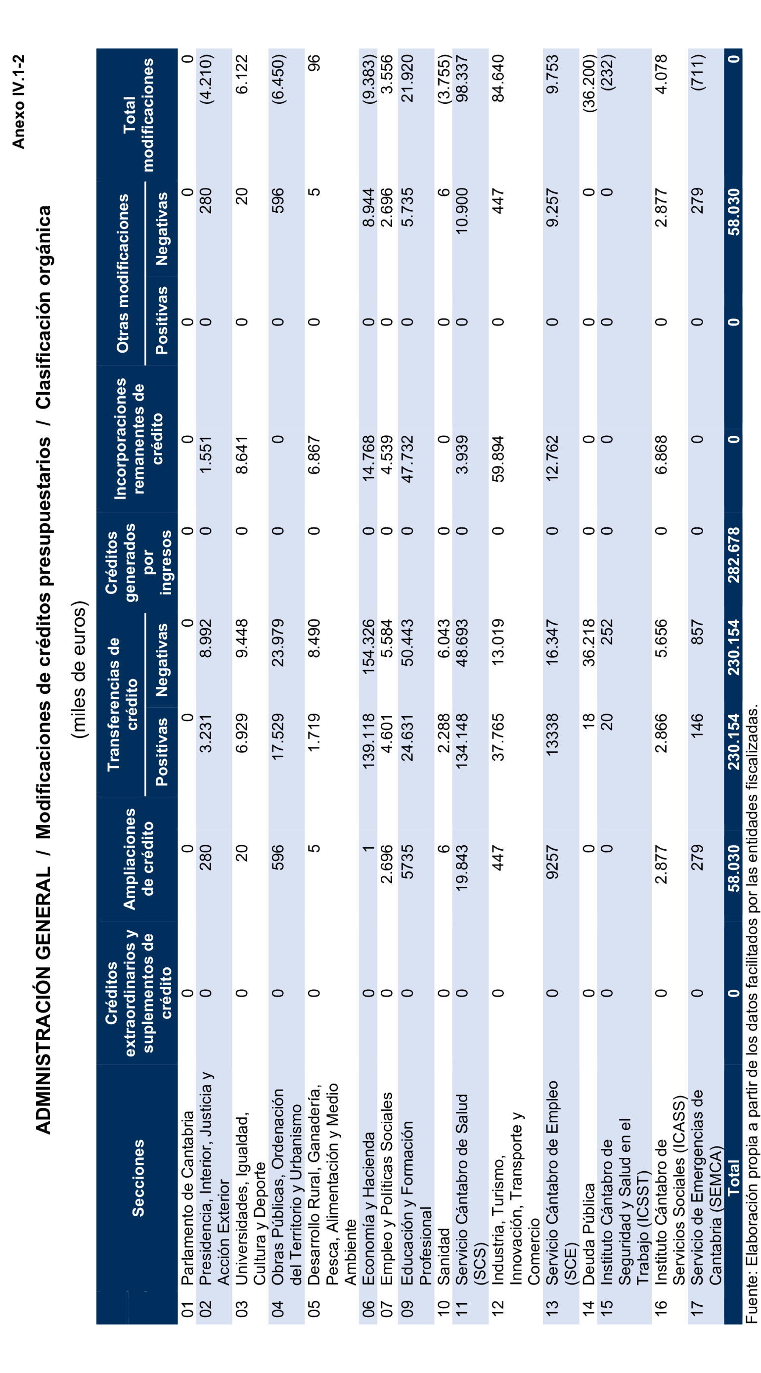 Imagen: /datos/imagenes/disp/2025/194/16812_15972404_146.png