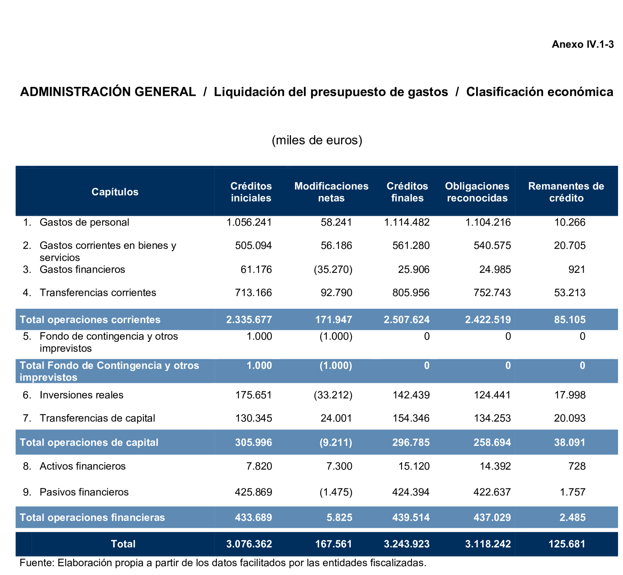Imagen: /datos/imagenes/disp/2025/194/16812_15972404_147.png