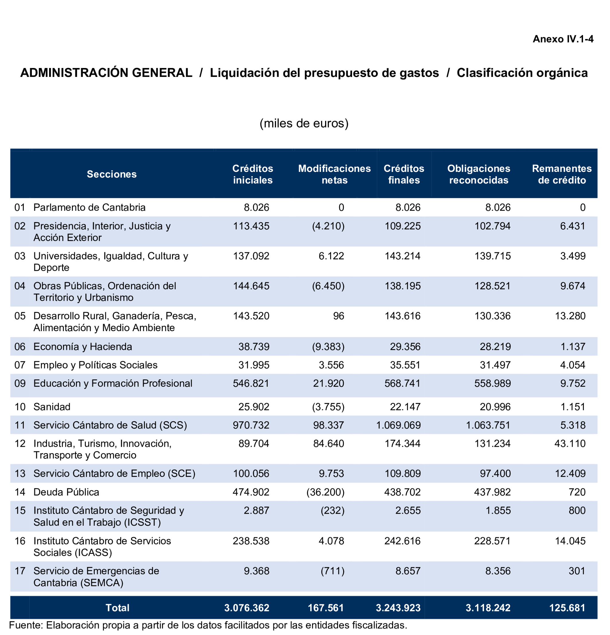 Imagen: /datos/imagenes/disp/2025/194/16812_15972404_148.png