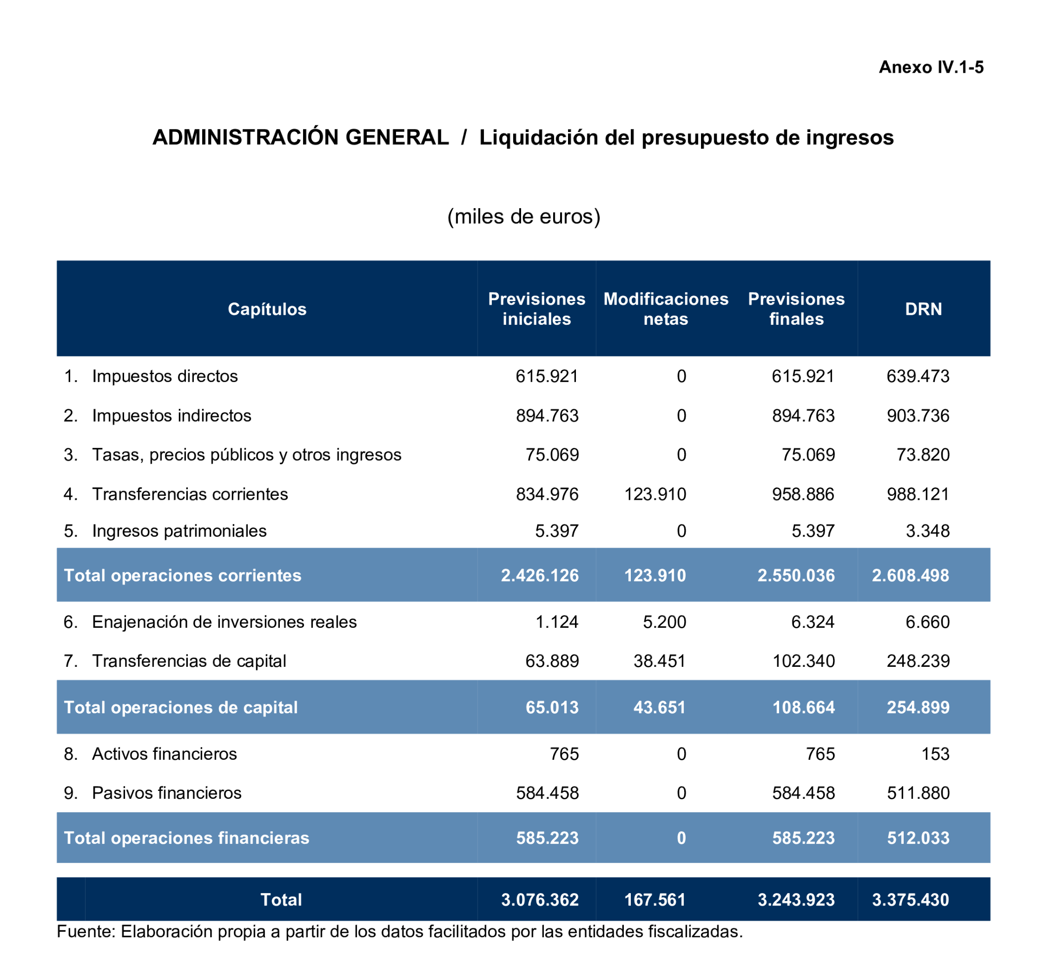 Imagen: /datos/imagenes/disp/2025/194/16812_15972404_149.png