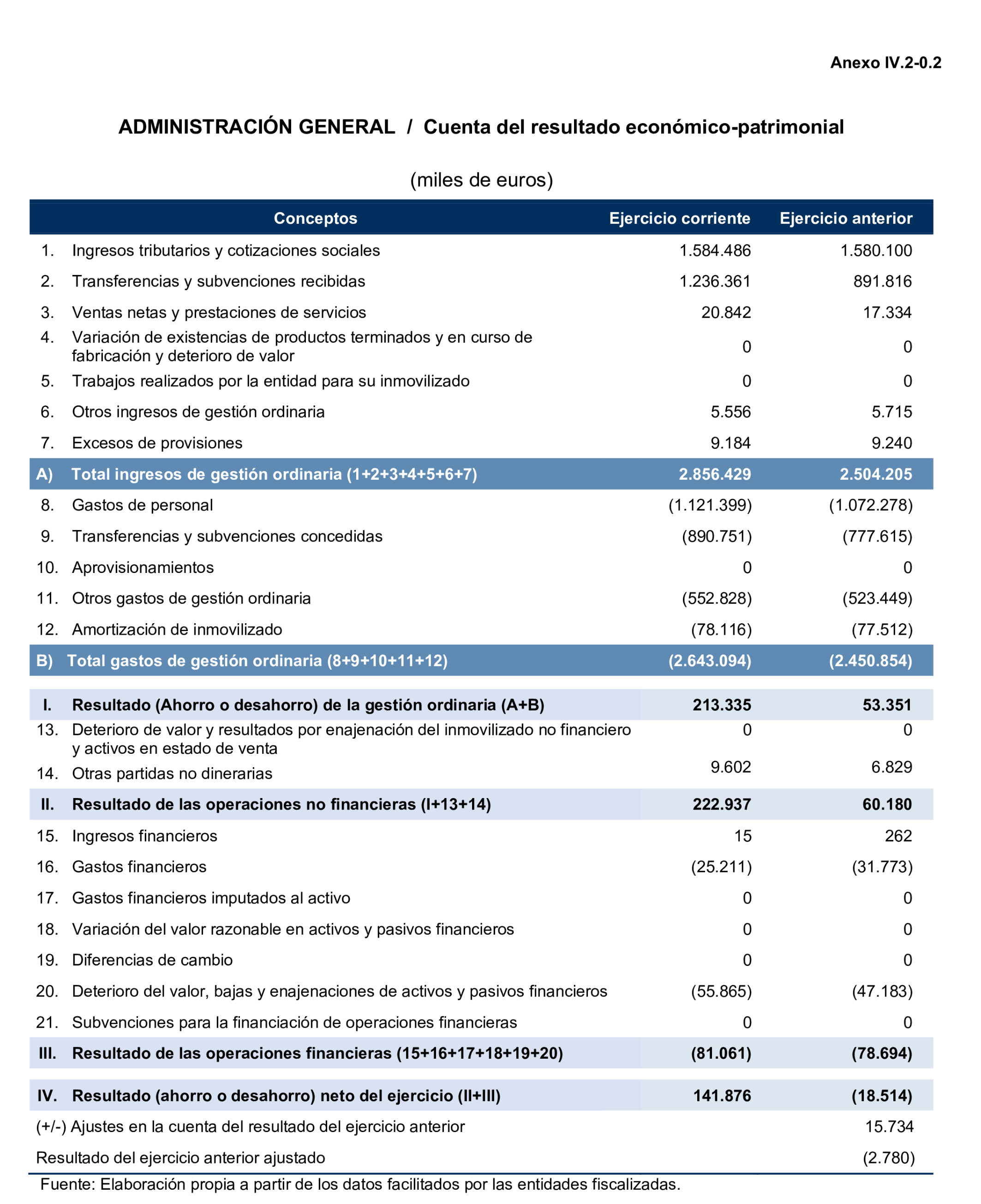 Imagen: /datos/imagenes/disp/2025/194/16812_15972404_152.png