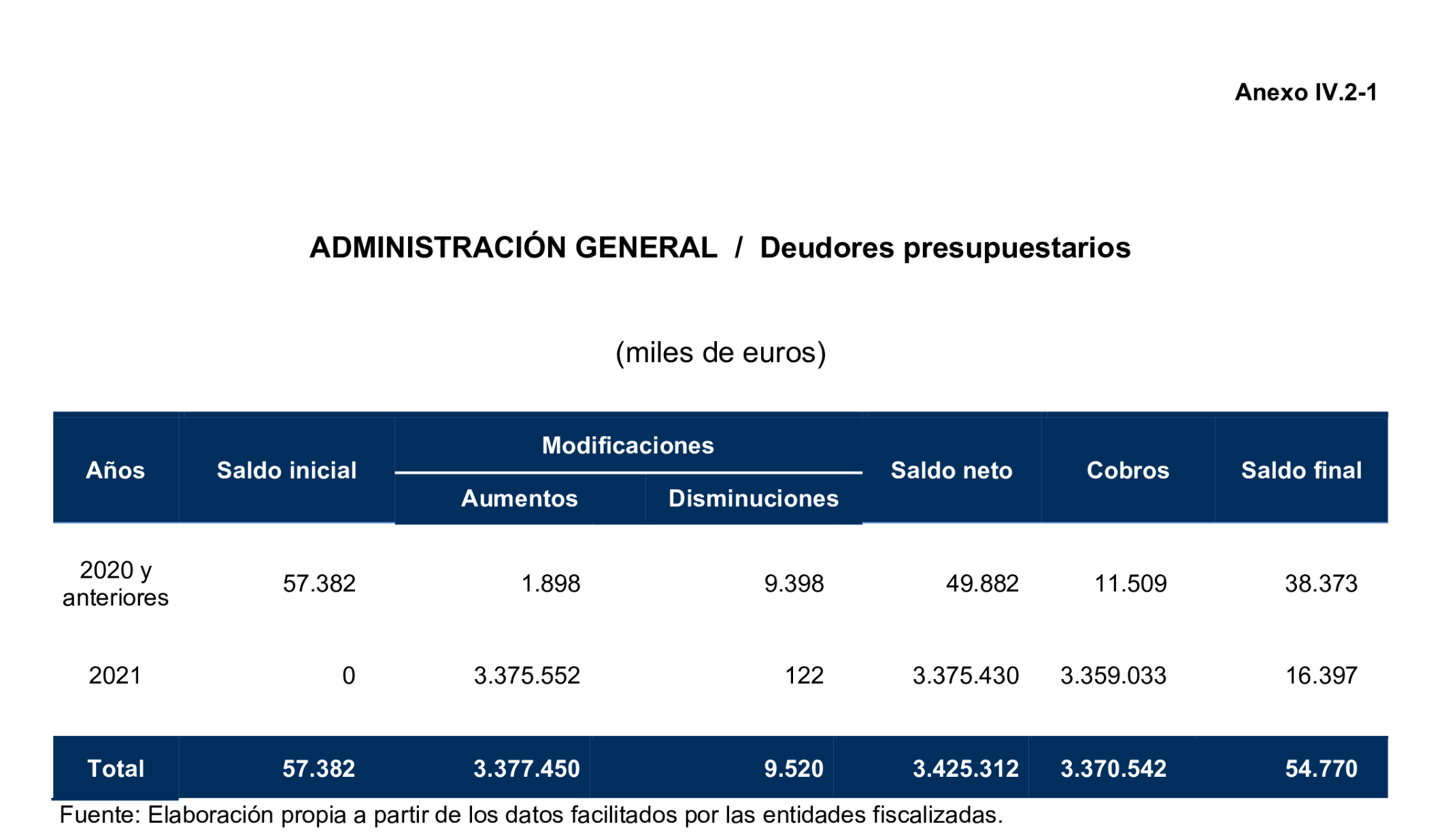 Imagen: /datos/imagenes/disp/2025/194/16812_15972404_153.png