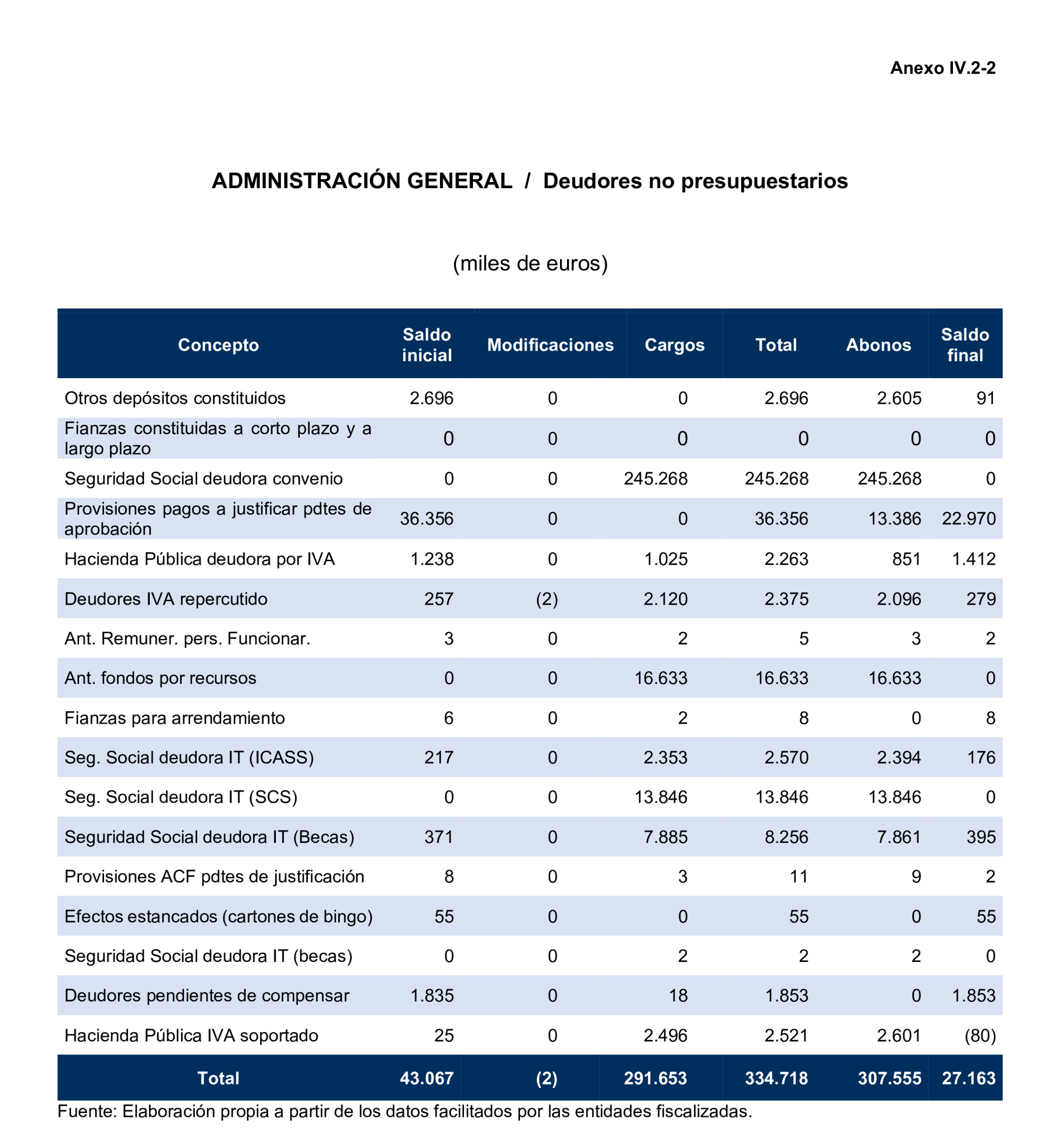 Imagen: /datos/imagenes/disp/2025/194/16812_15972404_154.png
