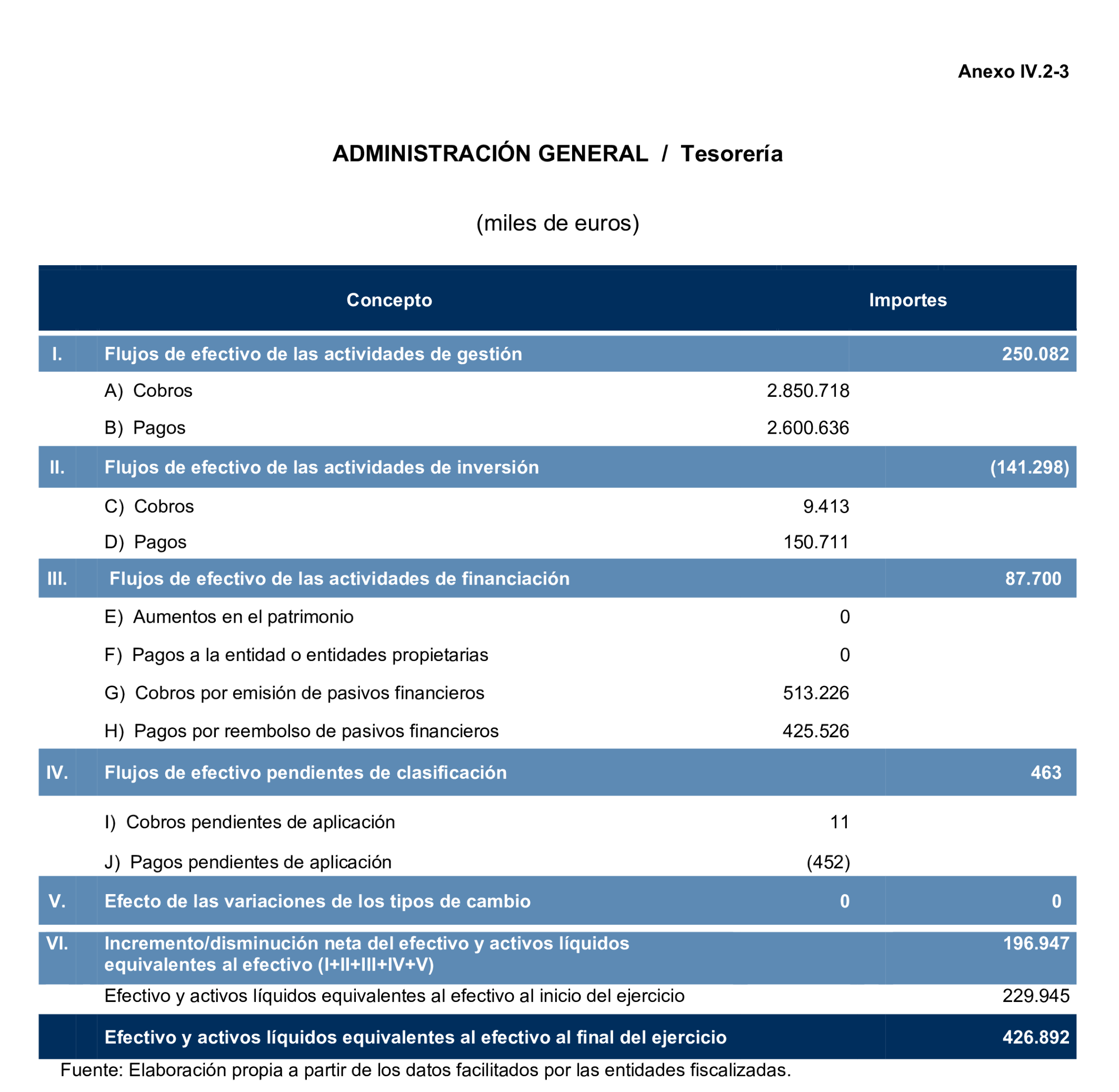Imagen: /datos/imagenes/disp/2025/194/16812_15972404_155.png