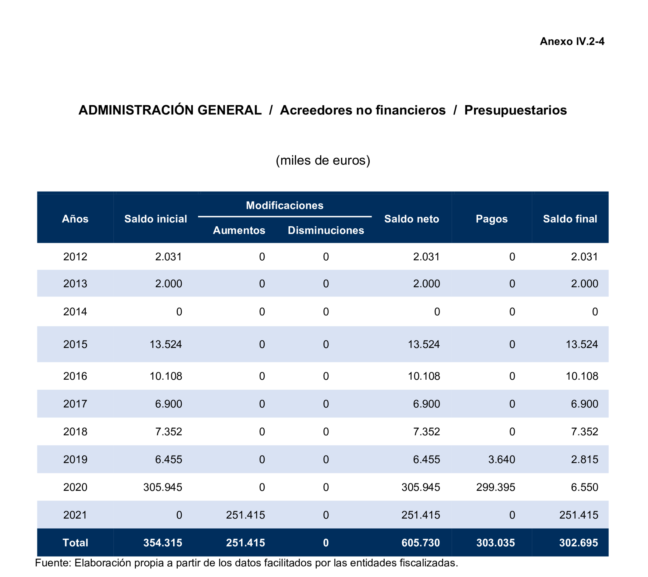 Imagen: /datos/imagenes/disp/2025/194/16812_15972404_156.png