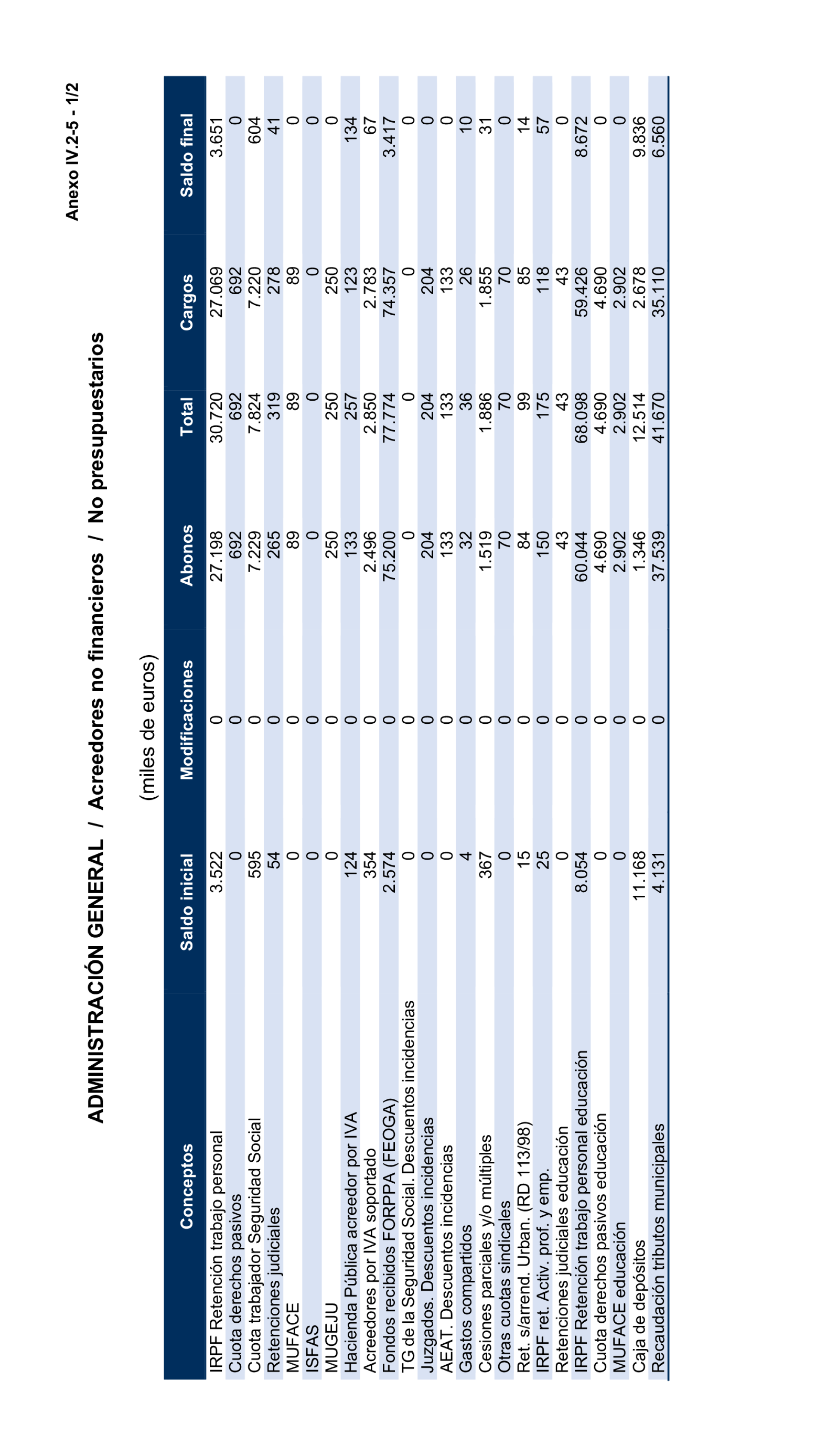 Imagen: /datos/imagenes/disp/2025/194/16812_15972404_157.png