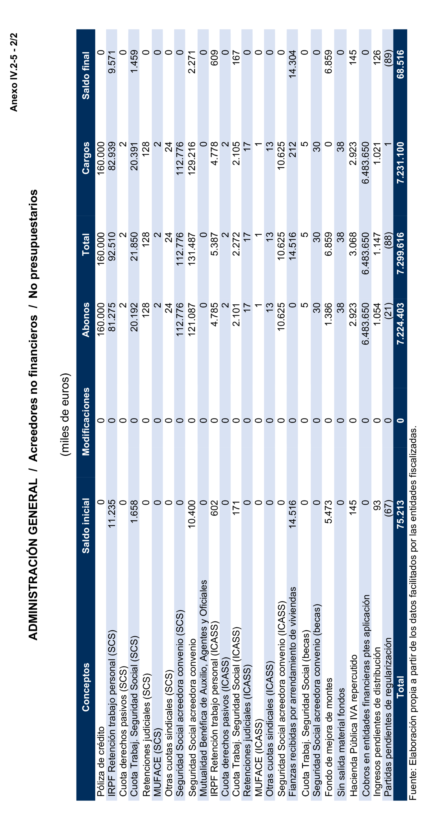 Imagen: /datos/imagenes/disp/2025/194/16812_15972404_158.png
