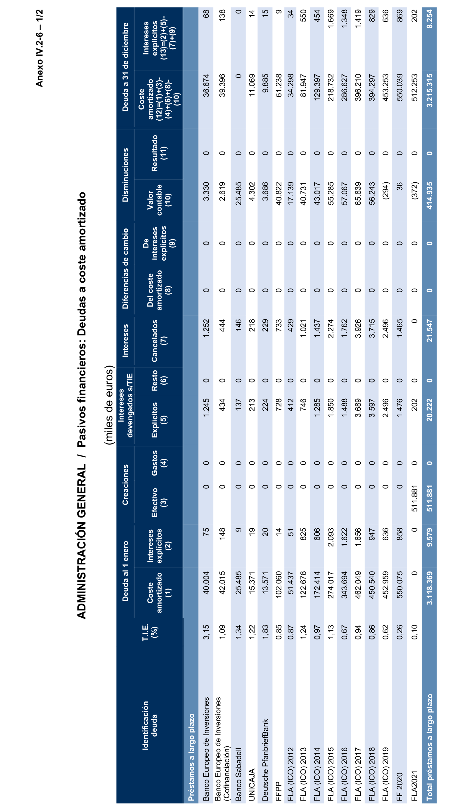 Imagen: /datos/imagenes/disp/2025/194/16812_15972404_159.png