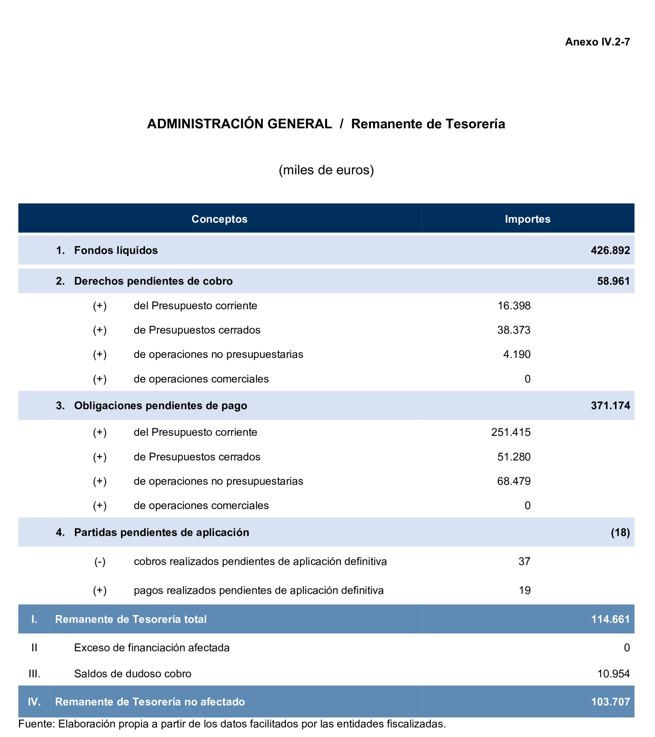 Imagen: /datos/imagenes/disp/2025/194/16812_15972404_161.png
