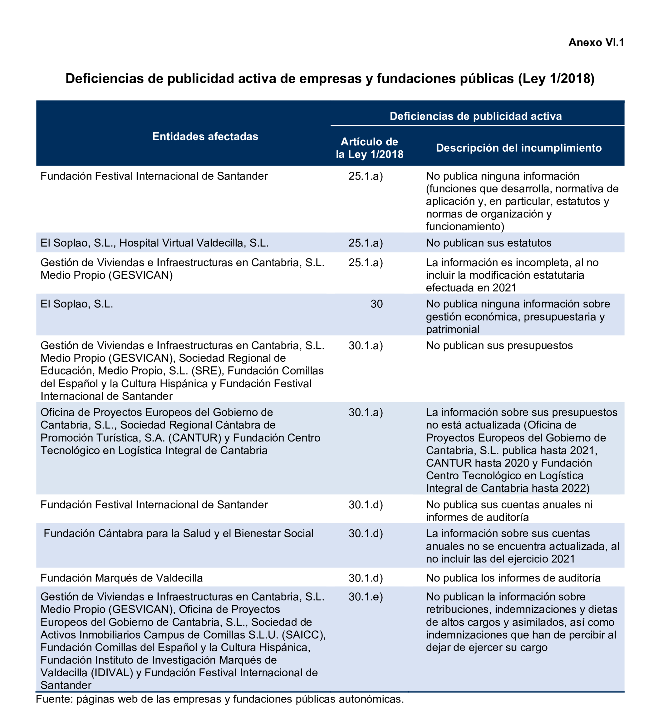 Imagen: /datos/imagenes/disp/2025/194/16812_15972404_164.png