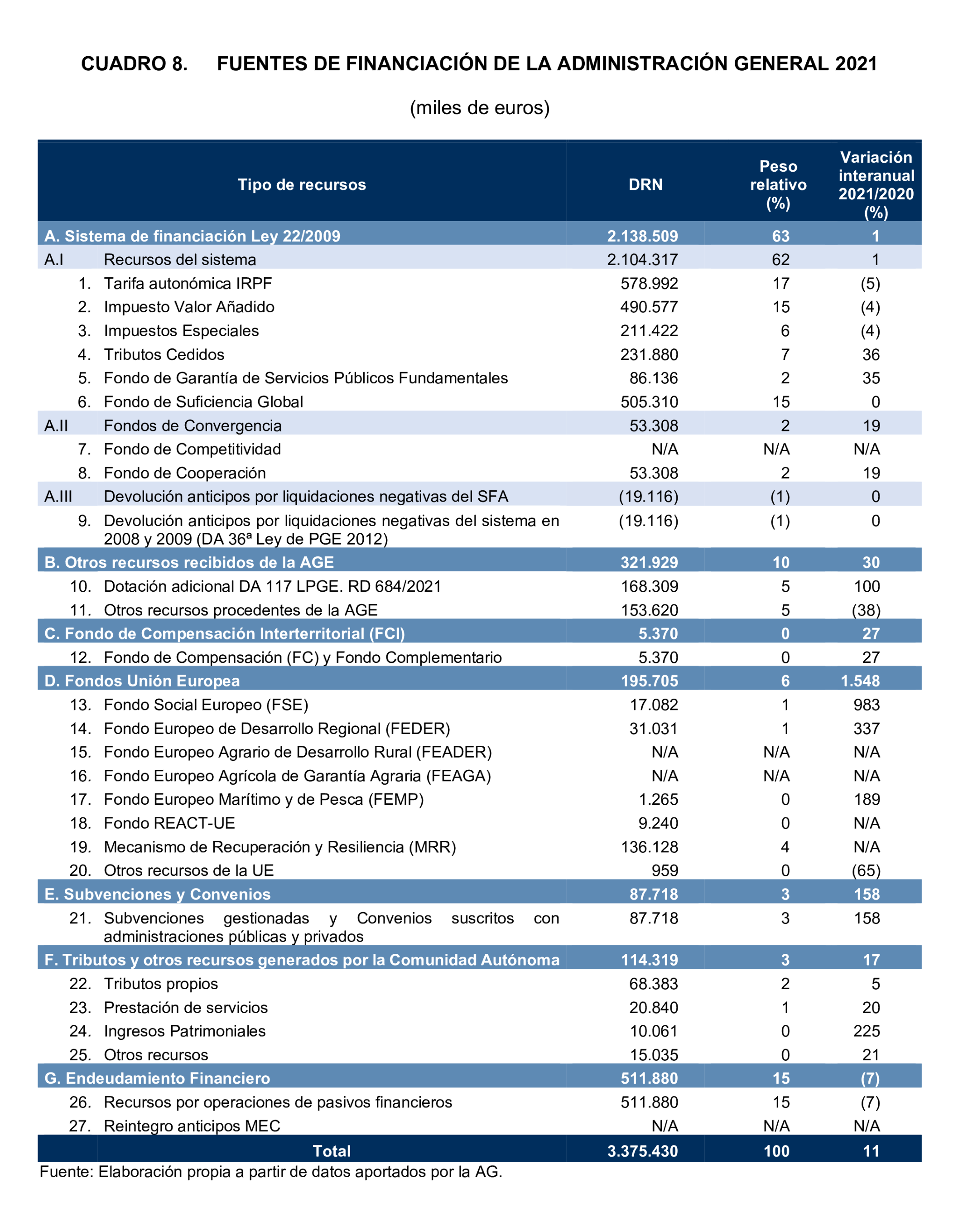 Imagen: /datos/imagenes/disp/2025/194/16812_15972404_30.png