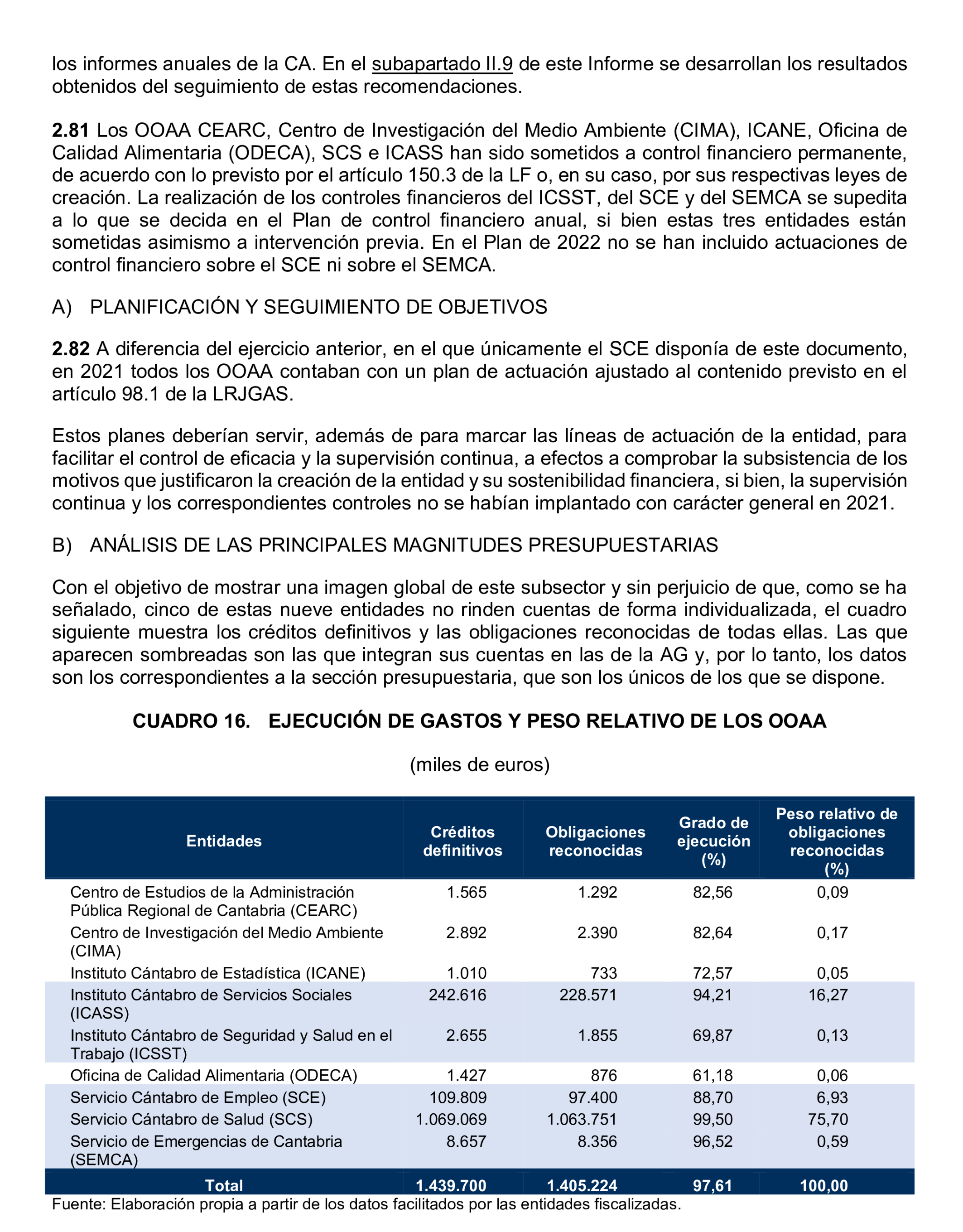 Imagen: /datos/imagenes/disp/2025/194/16812_15972404_53.png