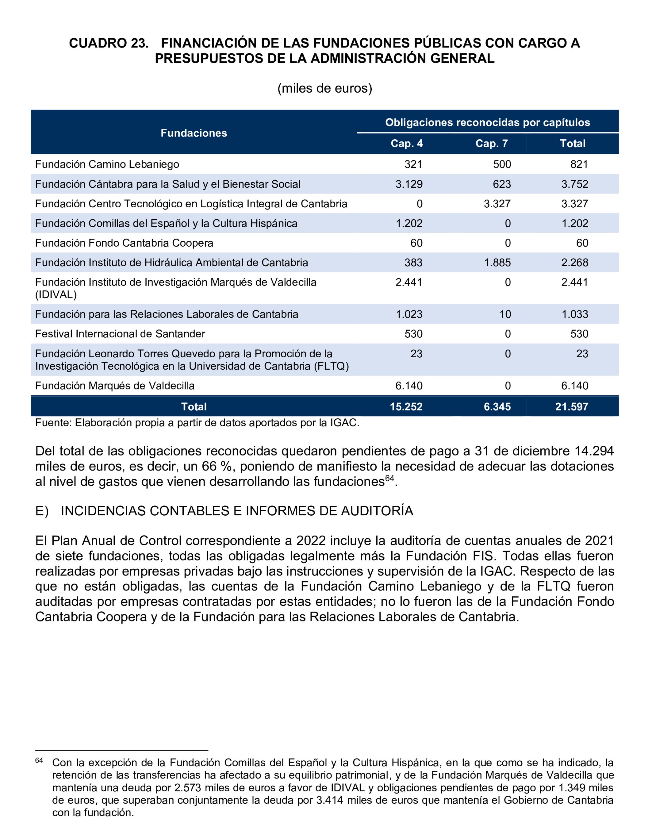 Imagen: /datos/imagenes/disp/2025/194/16812_15972404_72.png