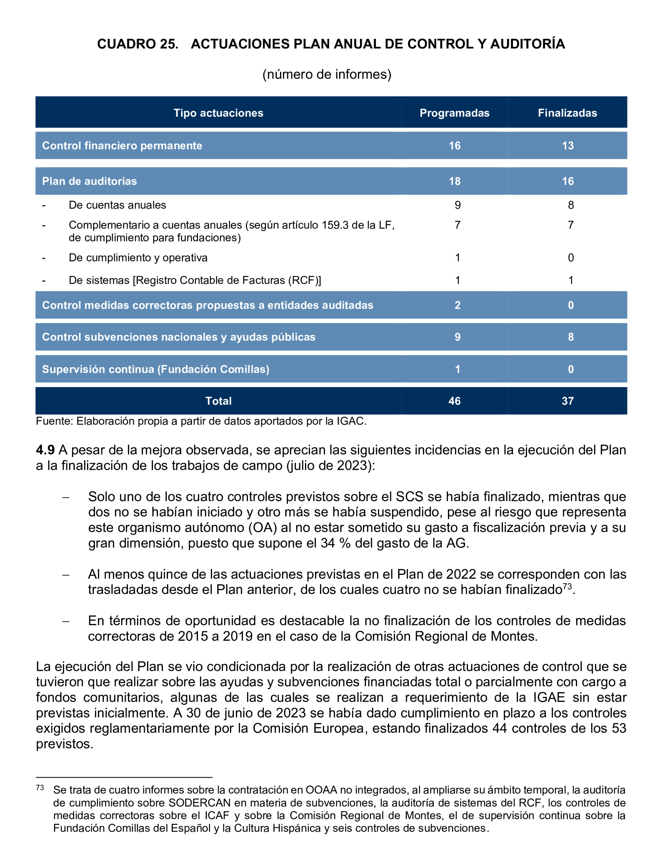 Imagen: /datos/imagenes/disp/2025/194/16812_15972404_80.png