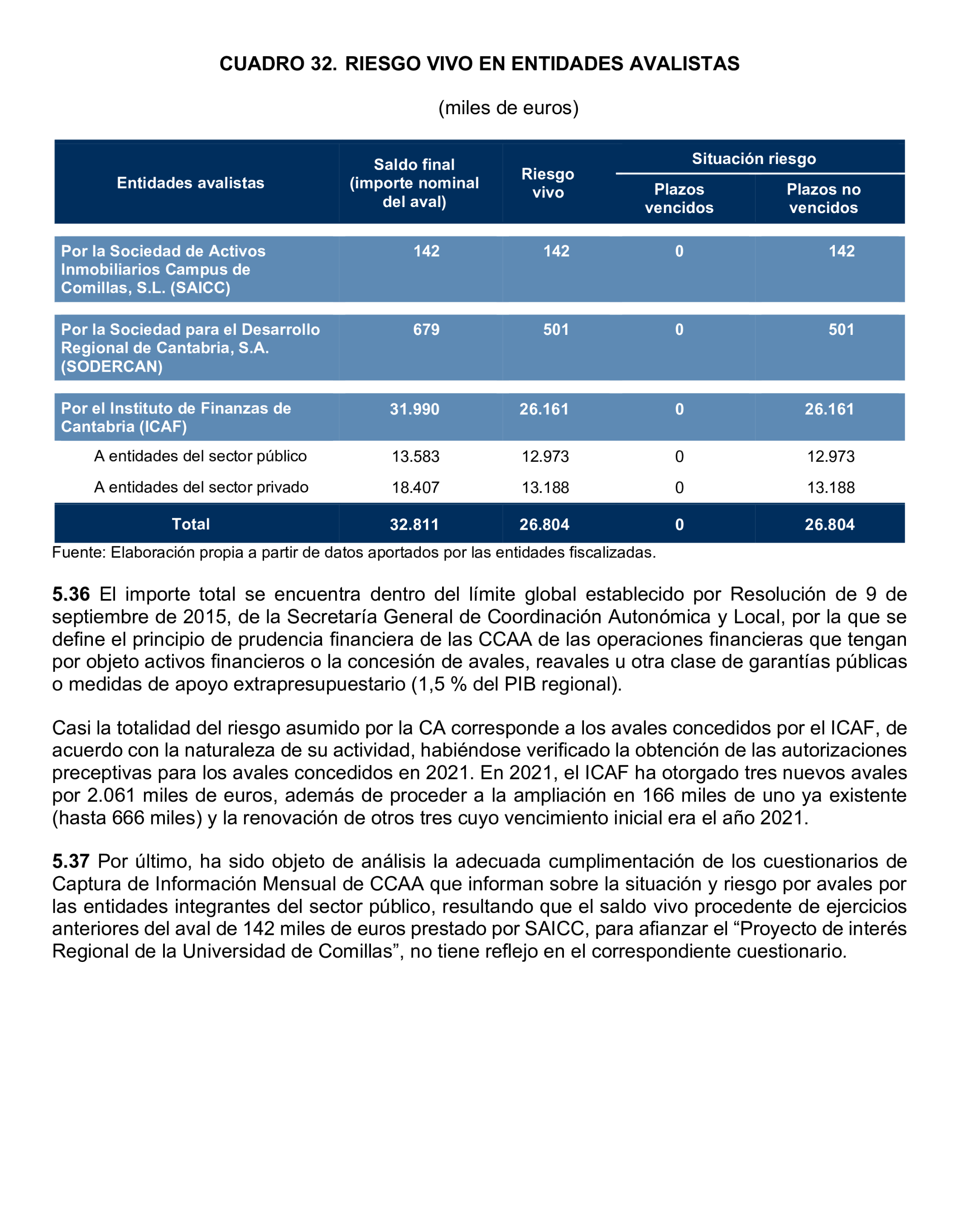 Imagen: /datos/imagenes/disp/2025/194/16812_15972404_98.png