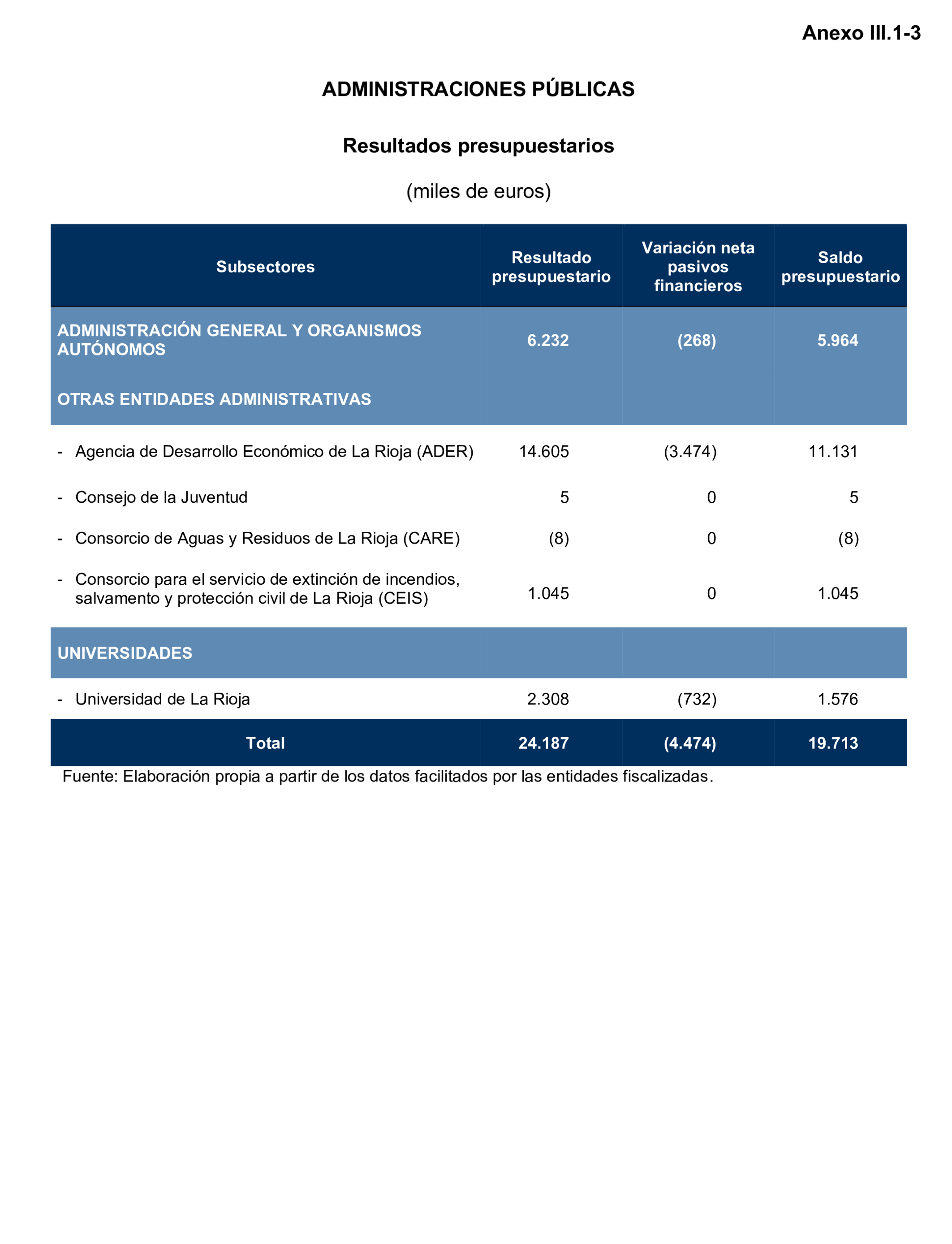 Imagen: /datos/imagenes/disp/2025/195/16873_15972697_101.png