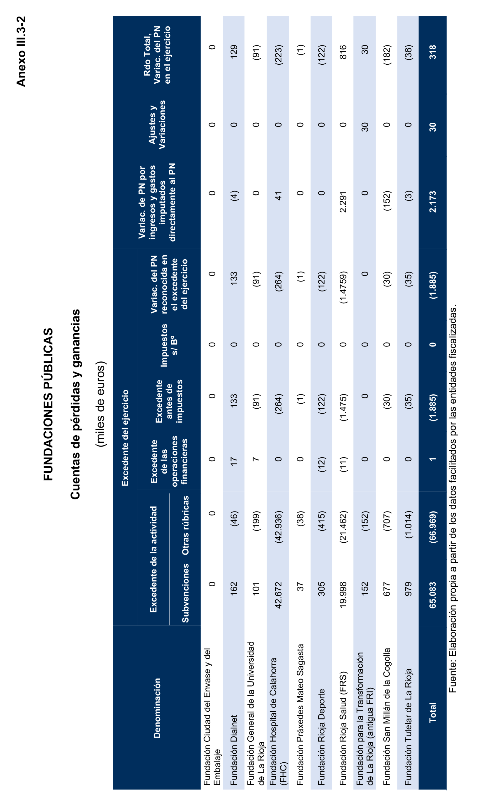 Imagen: /datos/imagenes/disp/2025/195/16873_15972697_107.png