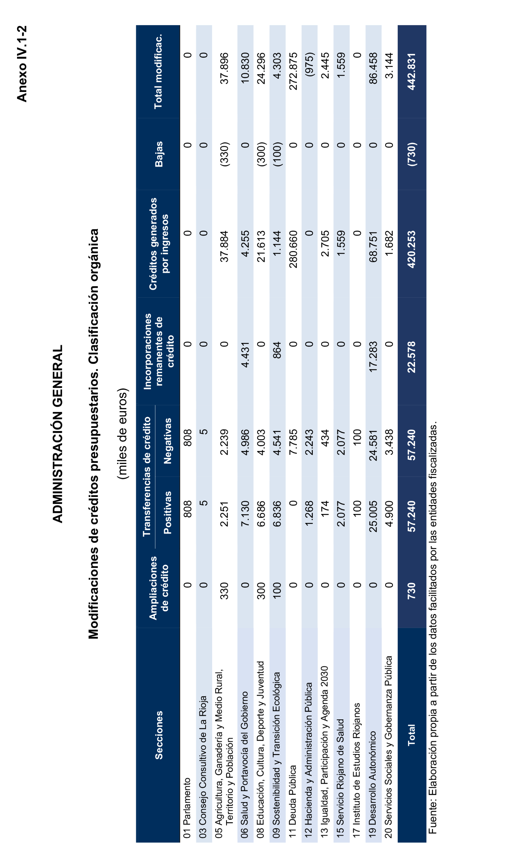 Imagen: /datos/imagenes/disp/2025/195/16873_15972697_110.png