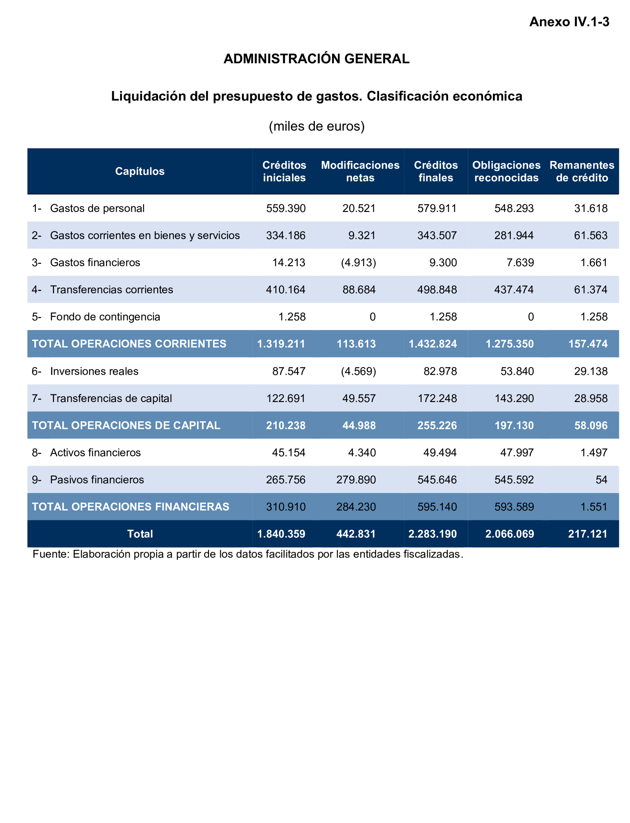 Imagen: /datos/imagenes/disp/2025/195/16873_15972697_111.png