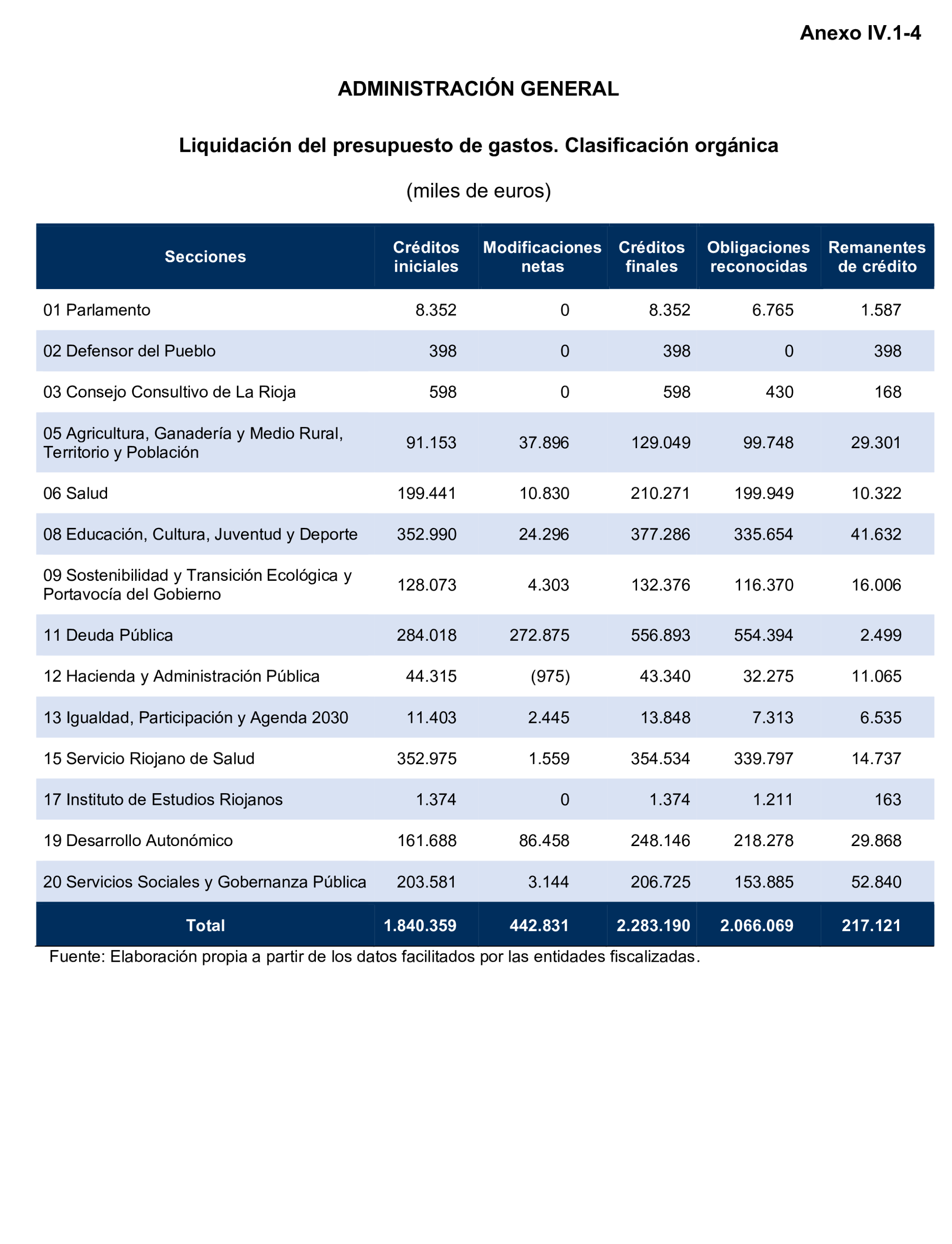 Imagen: /datos/imagenes/disp/2025/195/16873_15972697_112.png