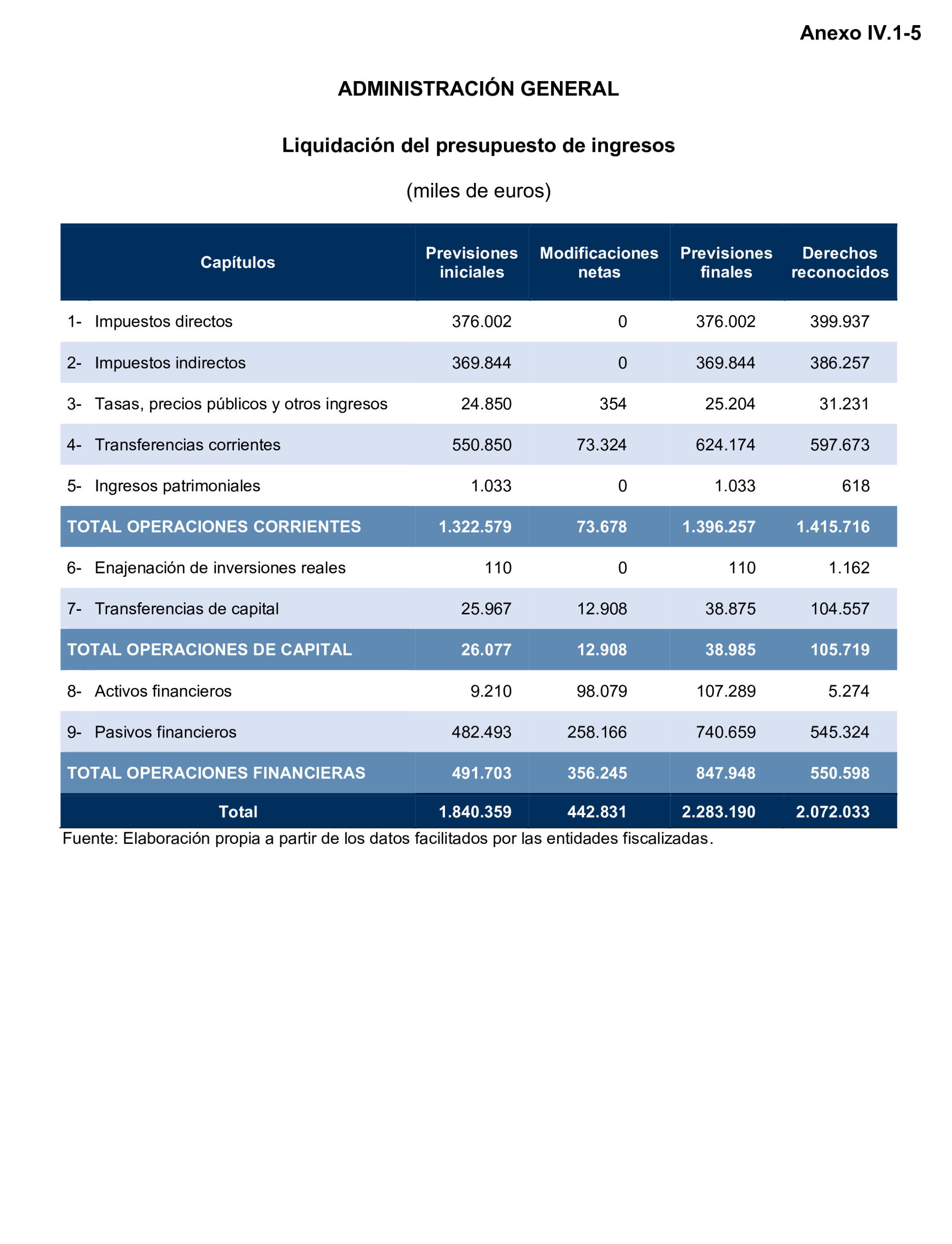 Imagen: /datos/imagenes/disp/2025/195/16873_15972697_113.png