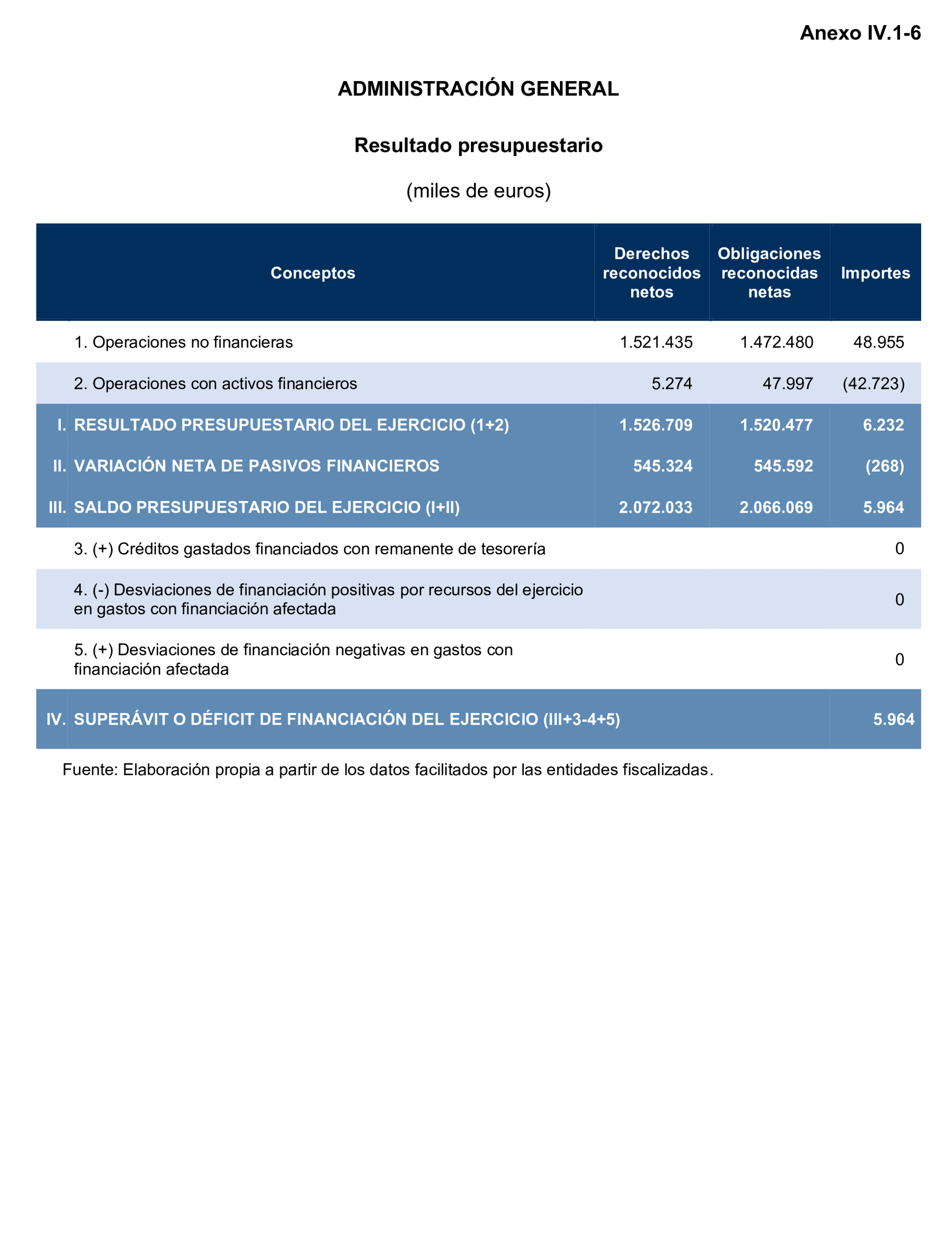 Imagen: /datos/imagenes/disp/2025/195/16873_15972697_114.png