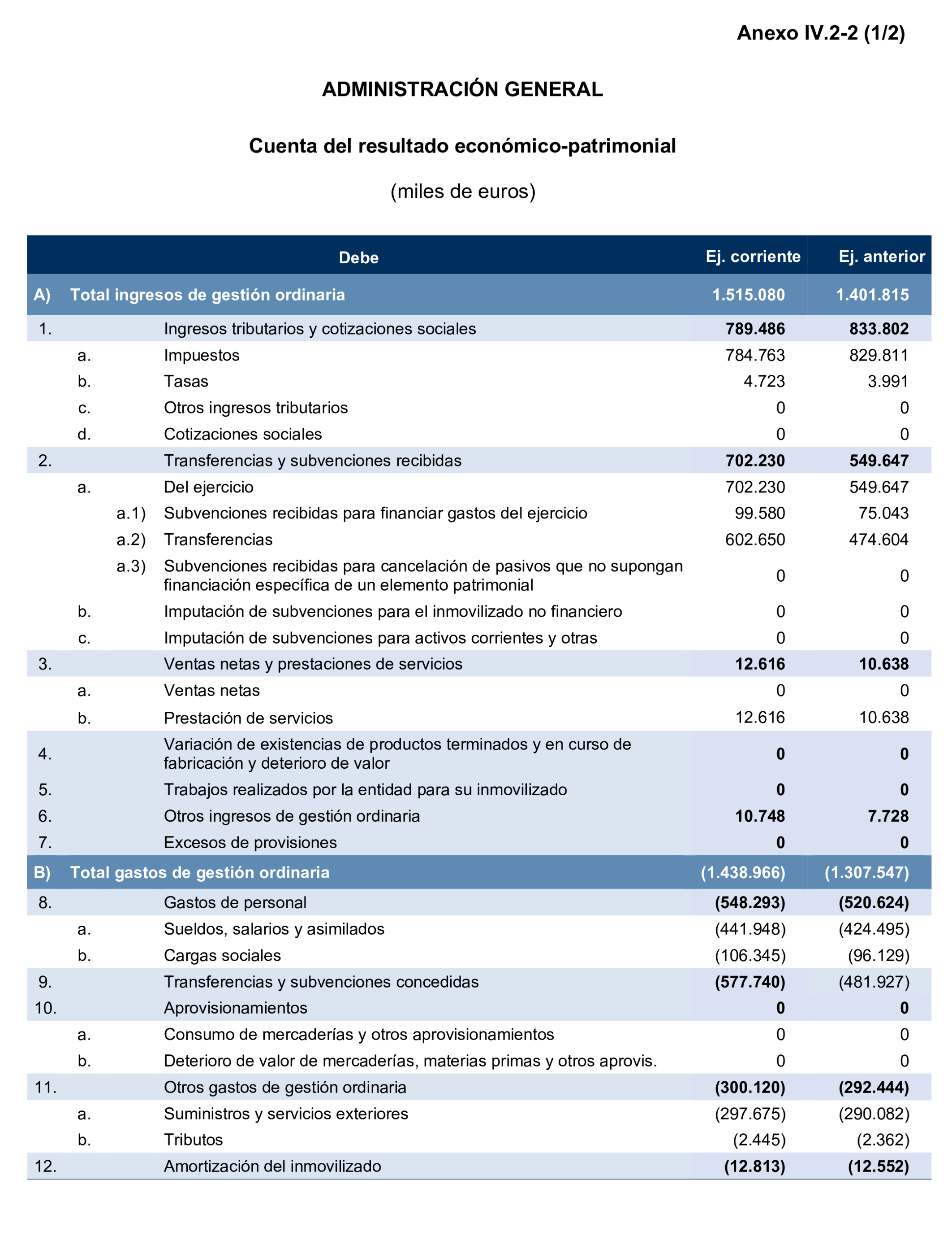 Imagen: /datos/imagenes/disp/2025/195/16873_15972697_116.png
