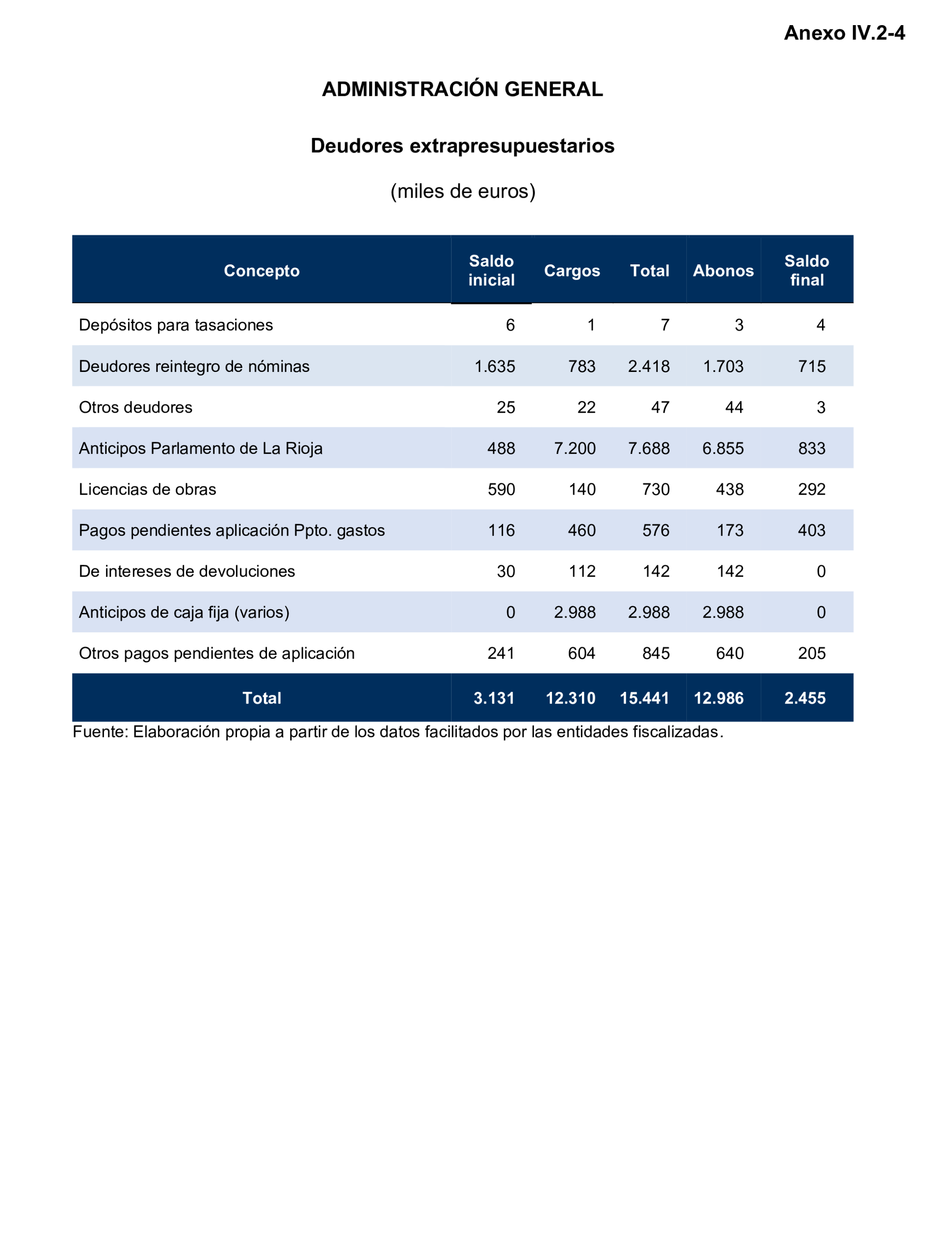 Imagen: /datos/imagenes/disp/2025/195/16873_15972697_119.png