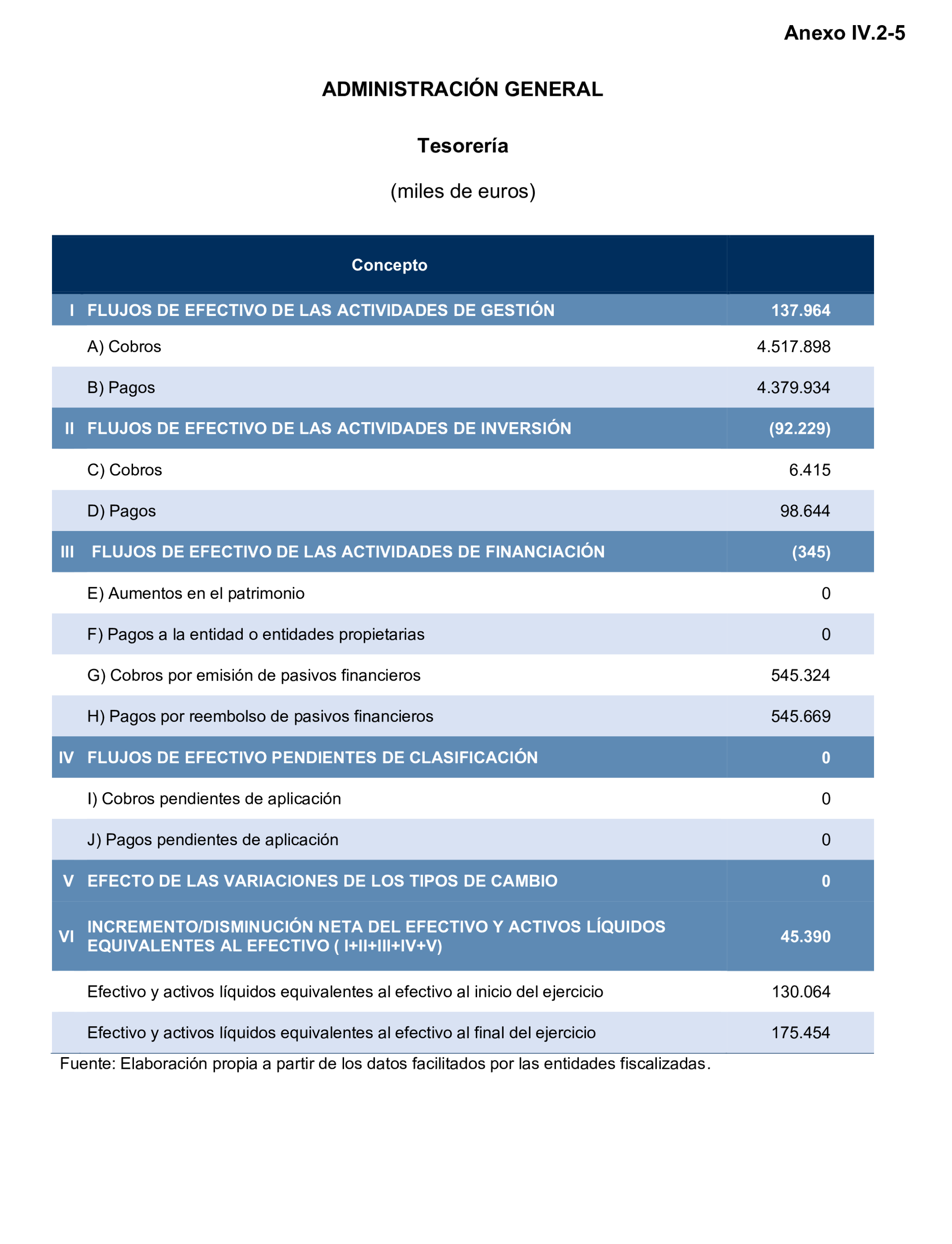 Imagen: /datos/imagenes/disp/2025/195/16873_15972697_120.png