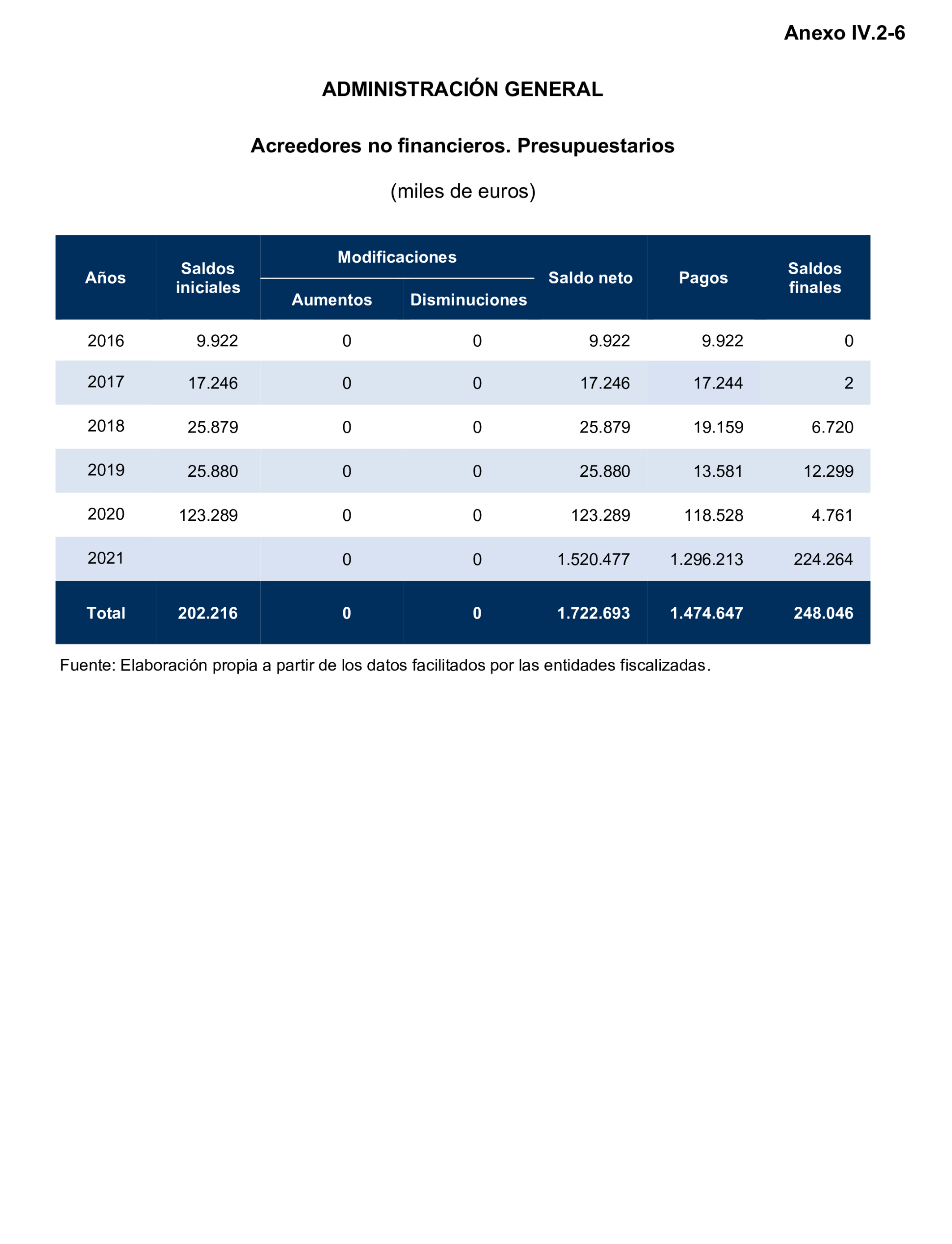 Imagen: /datos/imagenes/disp/2025/195/16873_15972697_121.png