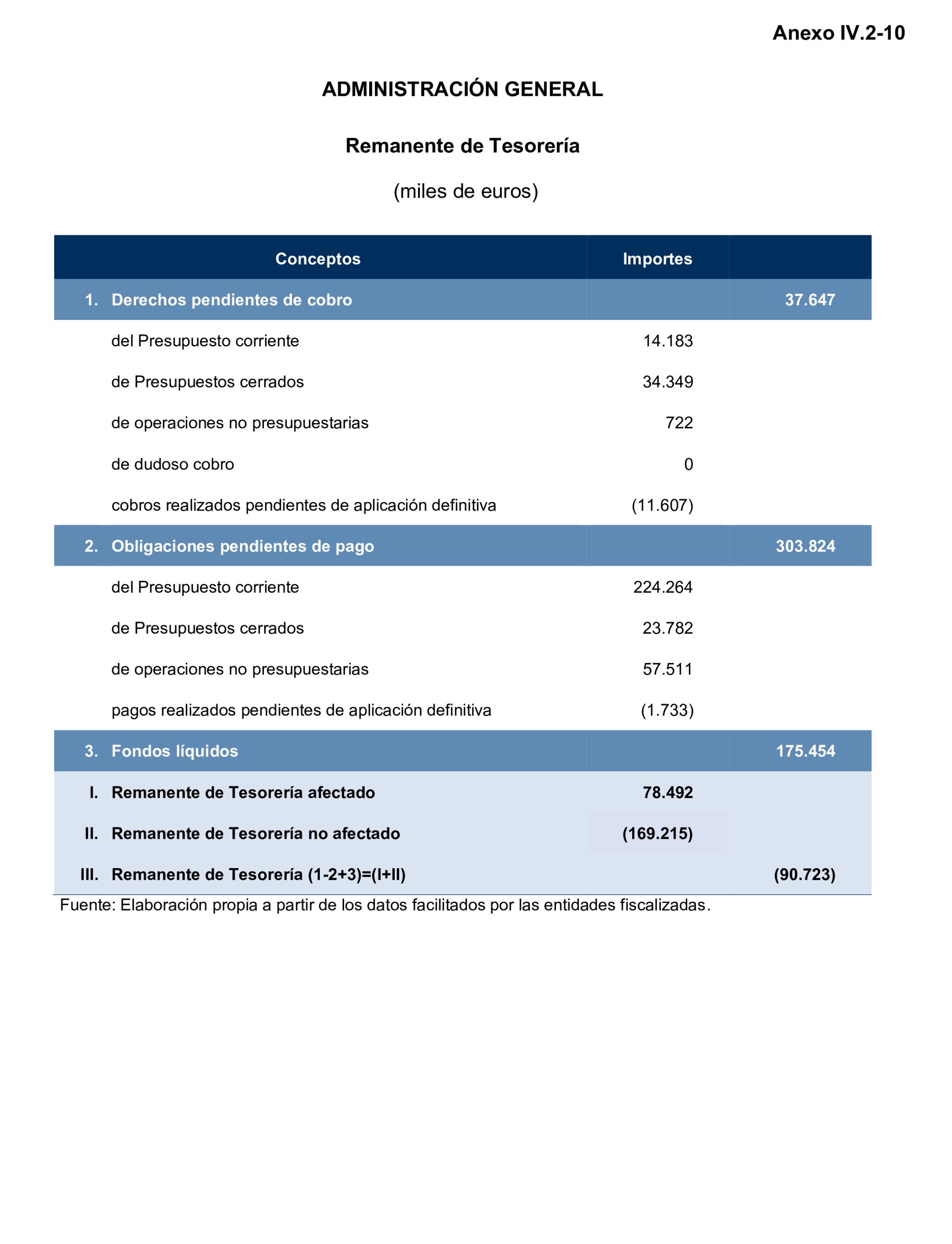 Imagen: /datos/imagenes/disp/2025/195/16873_15972697_125.png