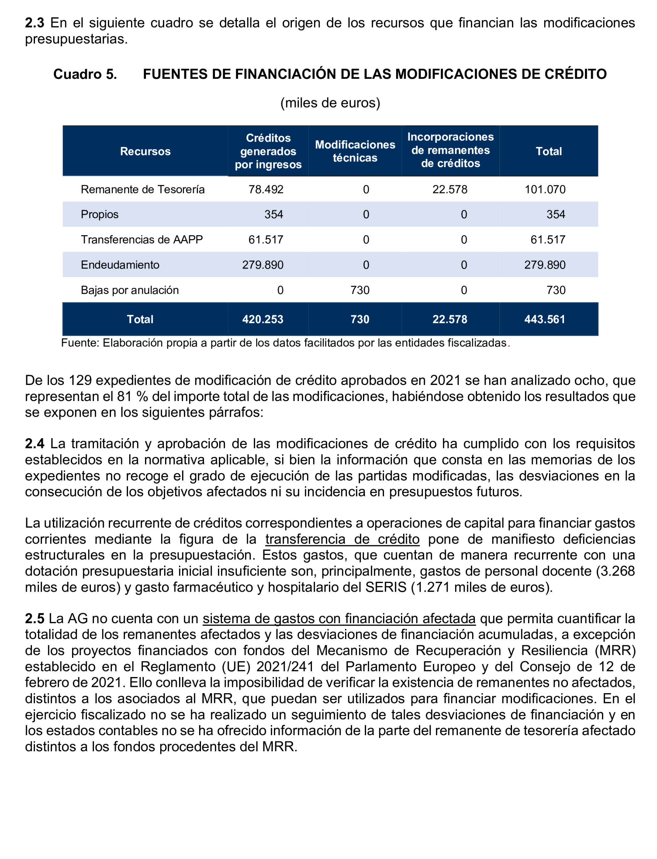 Imagen: /datos/imagenes/disp/2025/195/16873_15972697_18.png