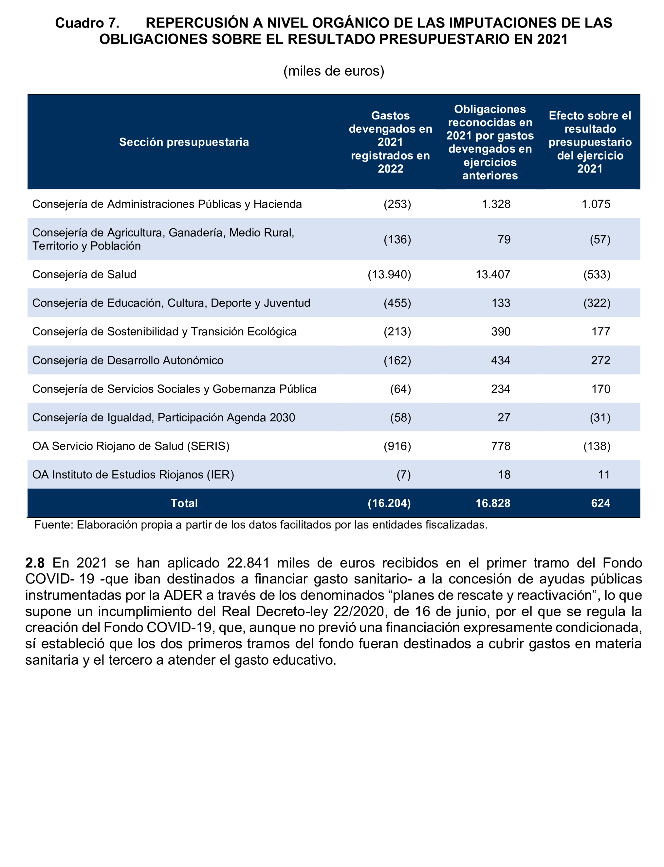 Imagen: /datos/imagenes/disp/2025/195/16873_15972697_21.png