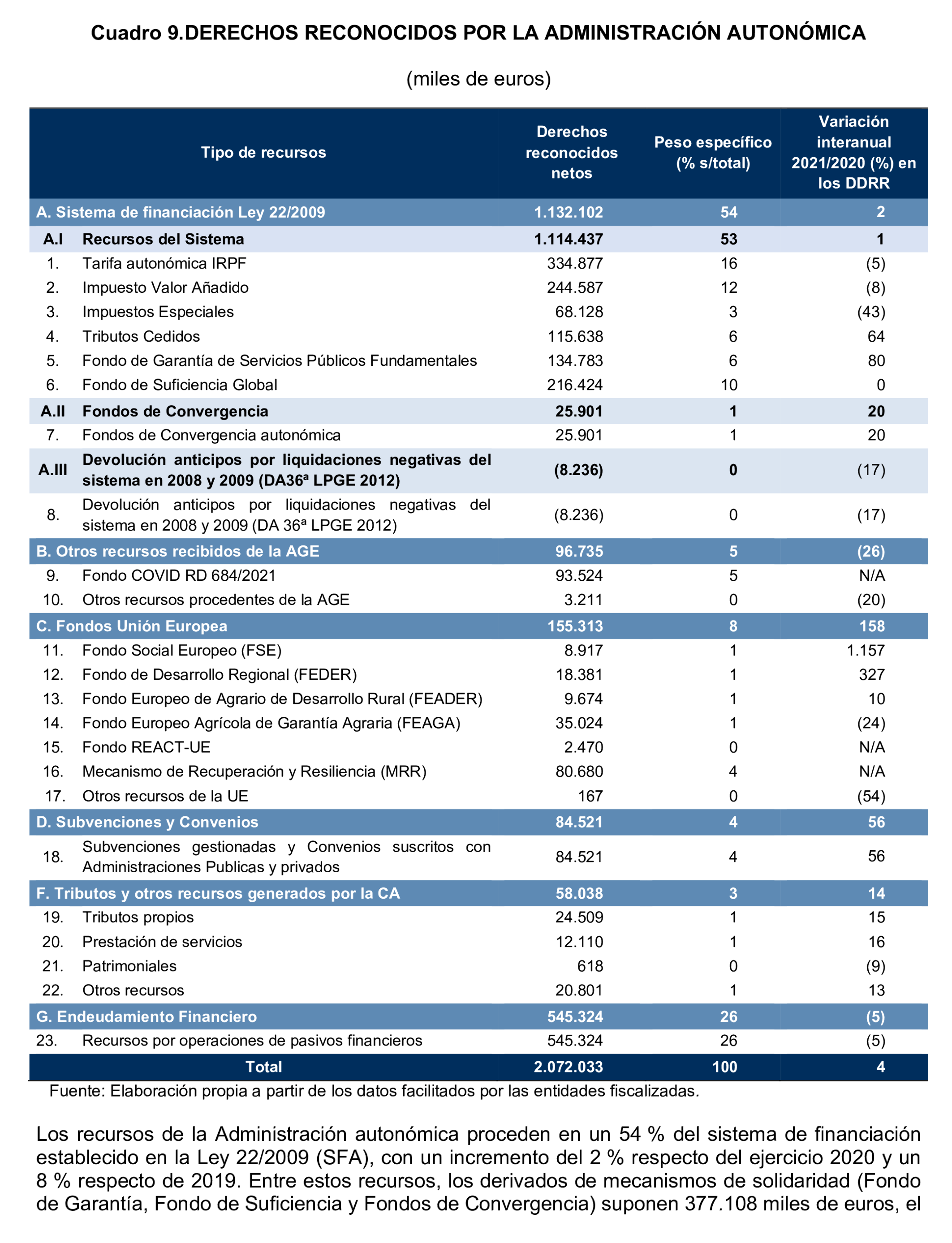 Imagen: /datos/imagenes/disp/2025/195/16873_15972697_24.png